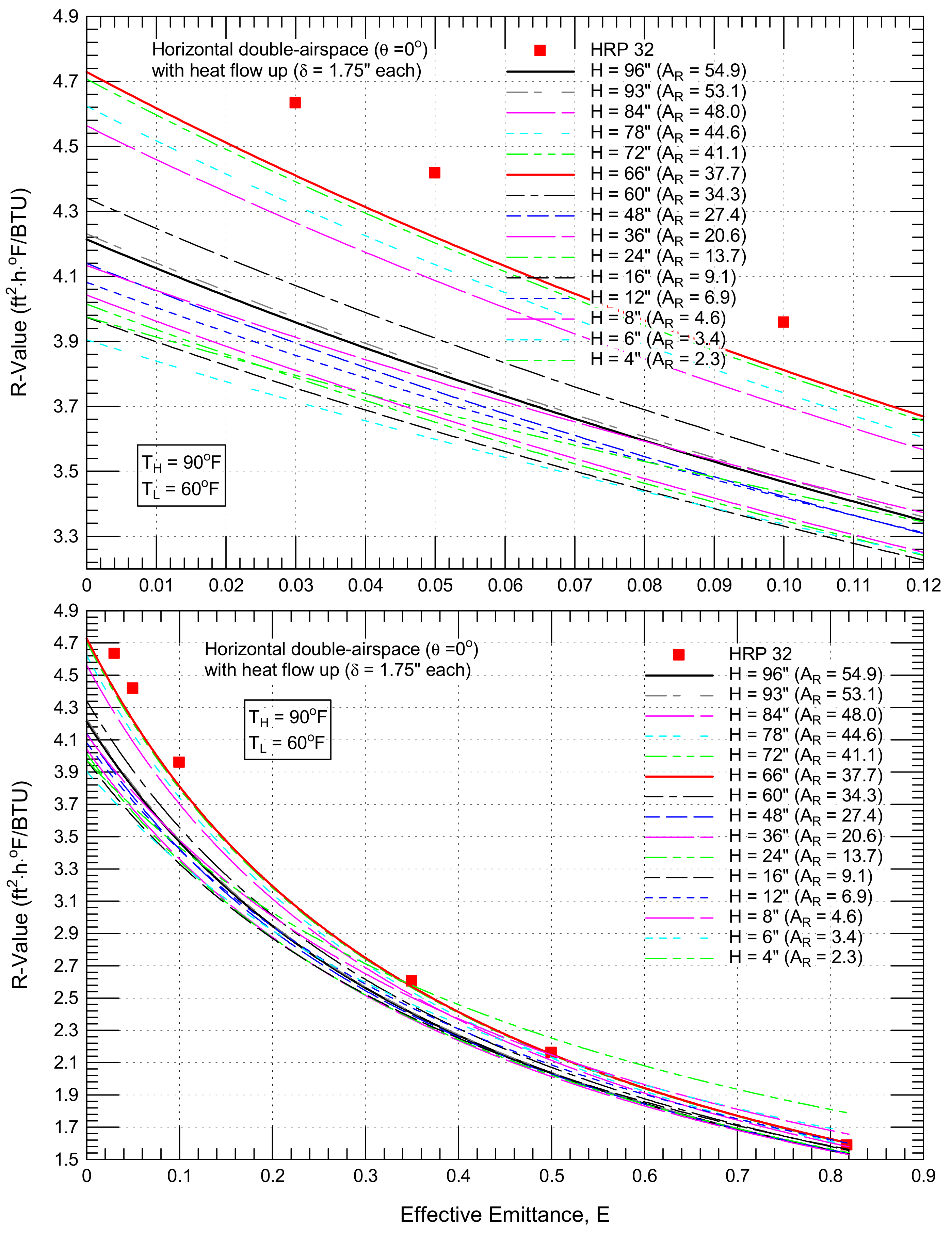 Energies 14 07772 g015