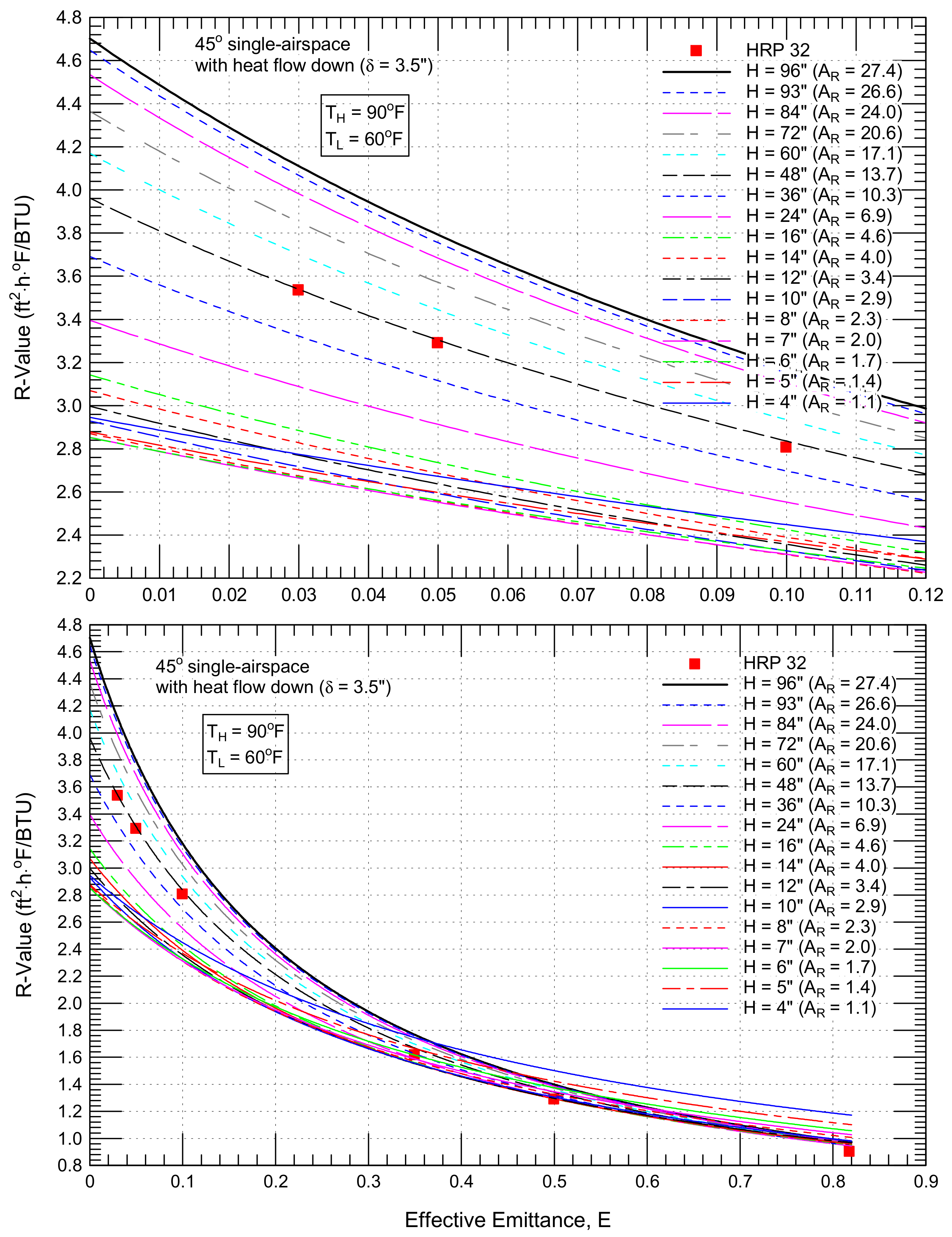 Energies 14 07772 g016