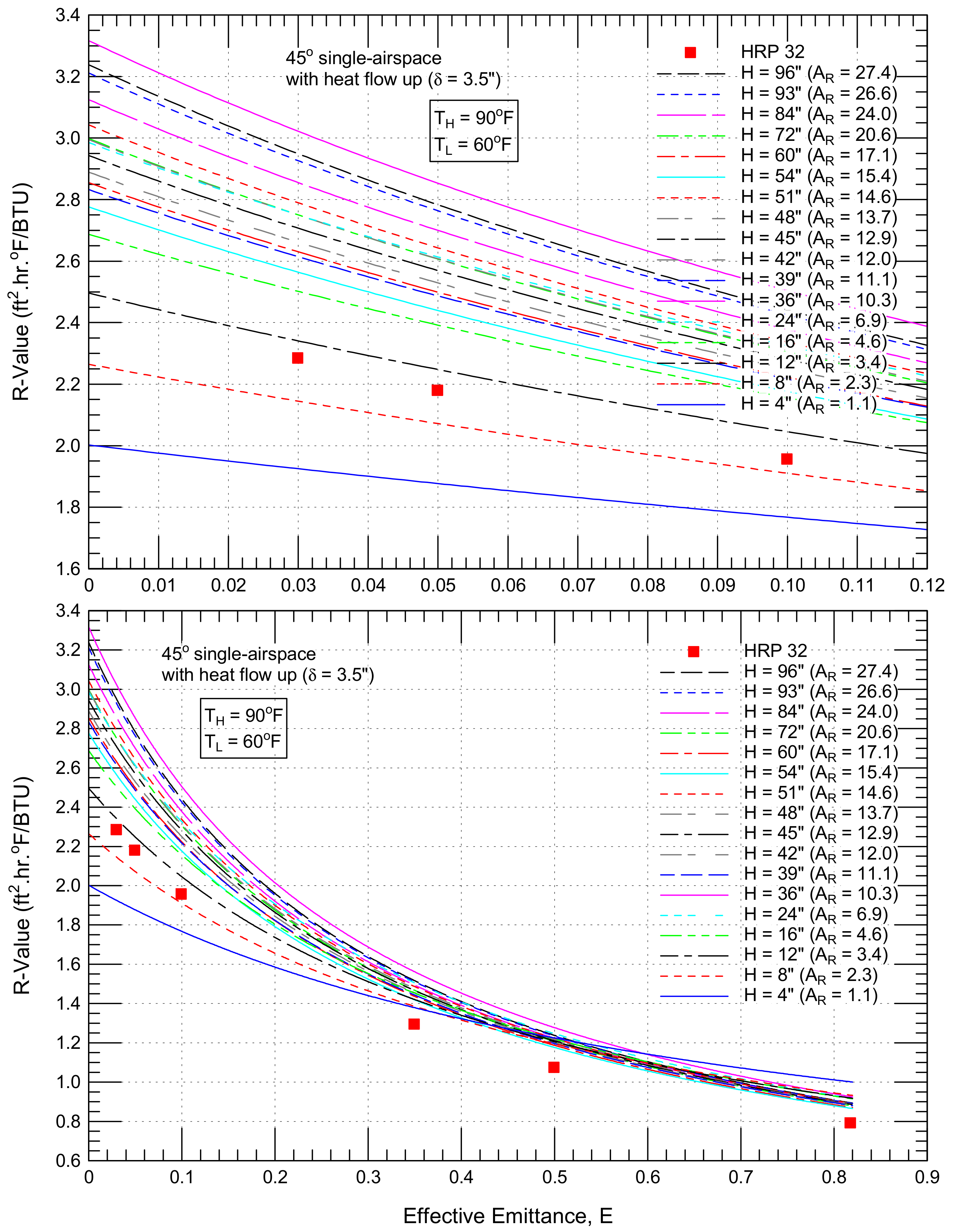 Energies 14 07772 g018