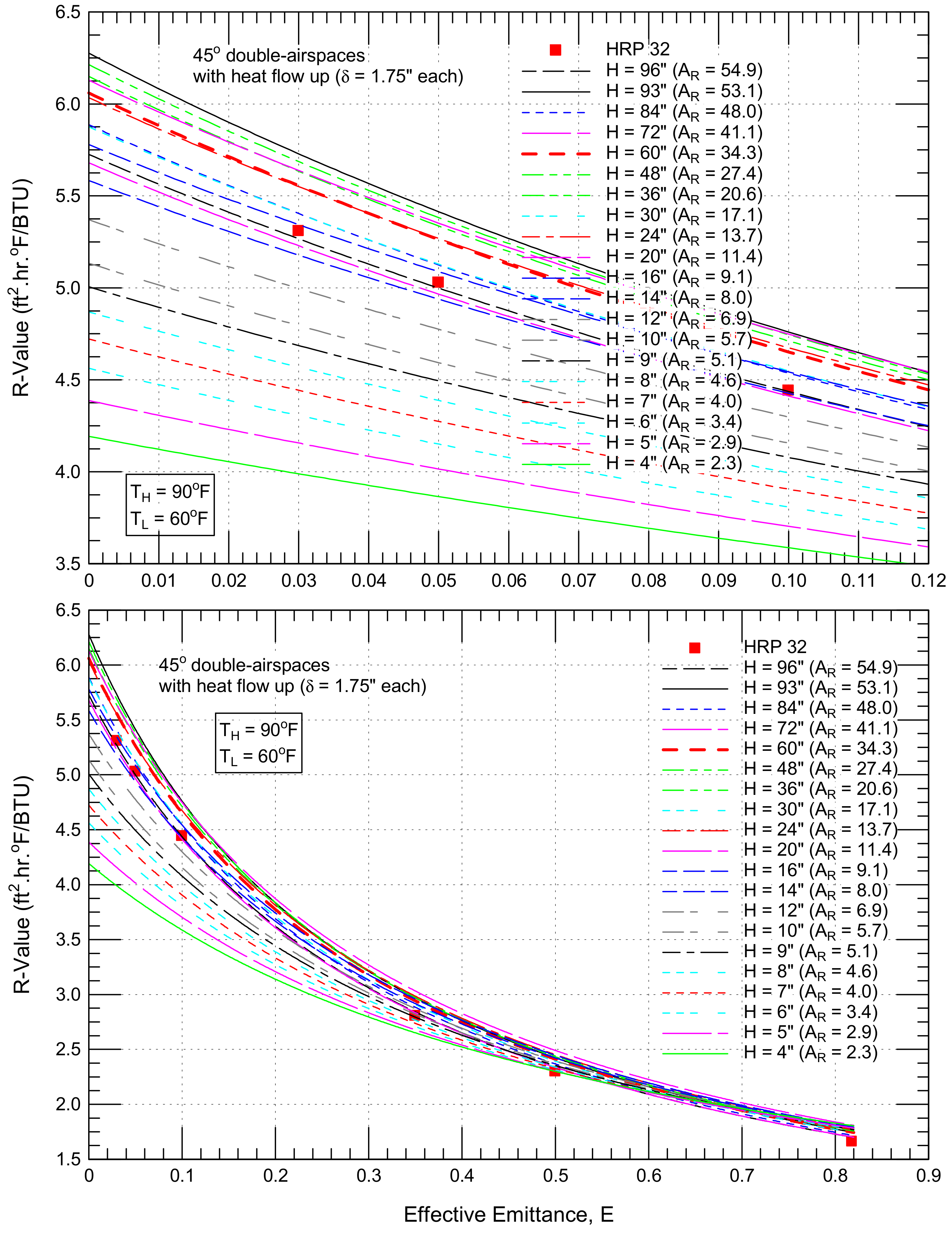 Energies 14 07772 g019