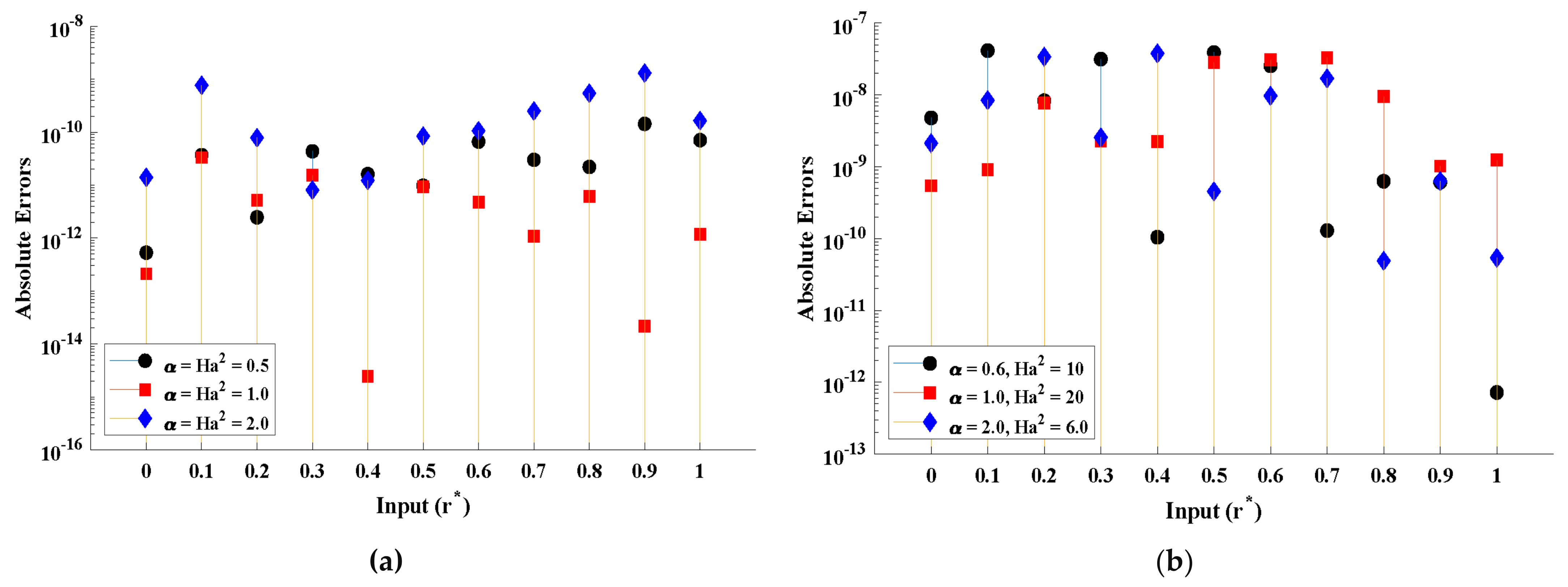 Energies 14 07774 g006 Energies 14 07774 g006