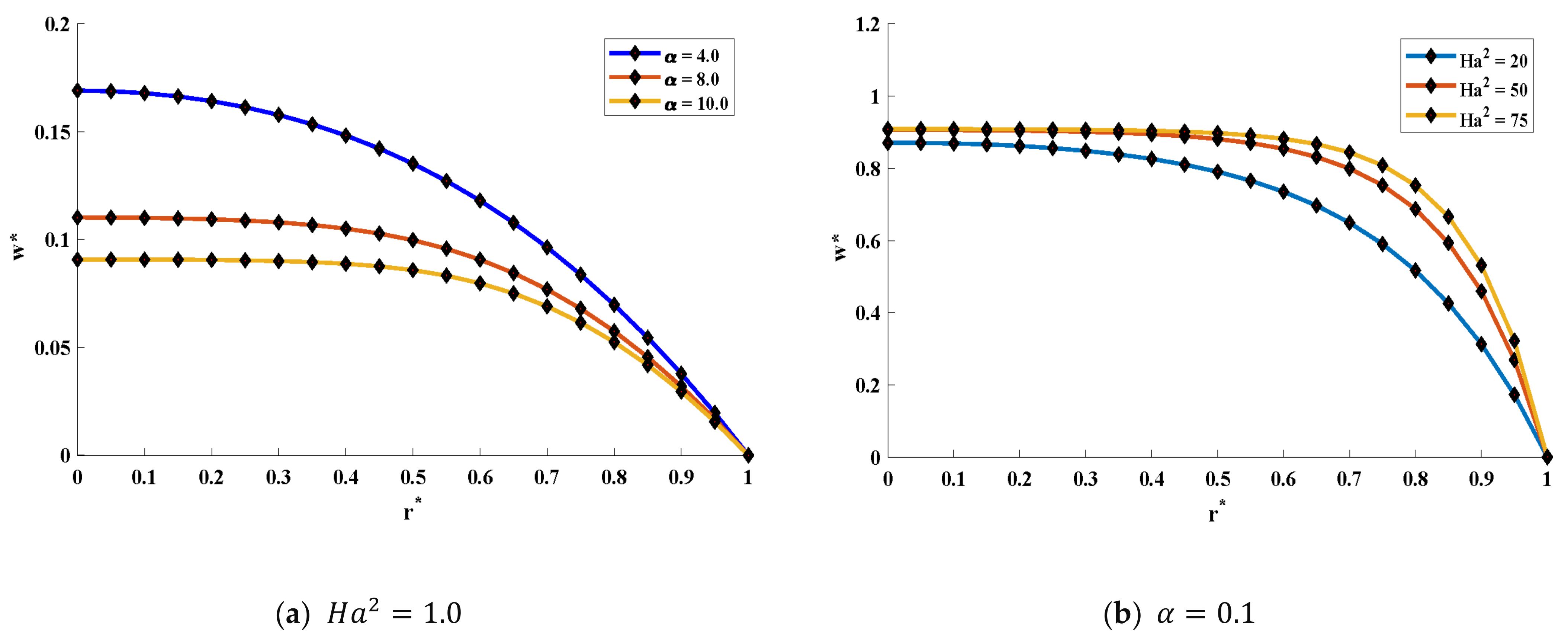 Energies 14 07774 g007 Energies 14 07774 g007