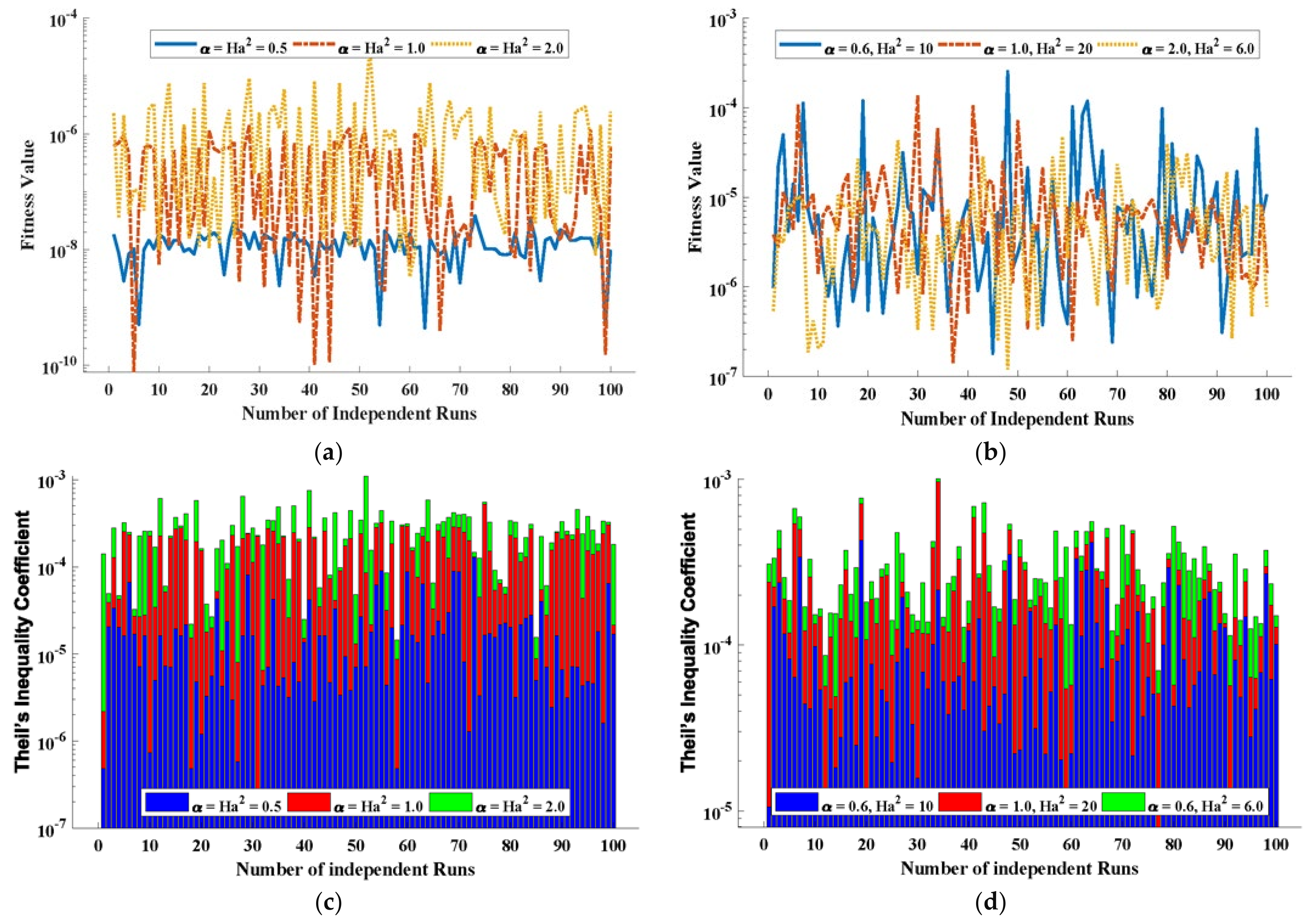 Energies 14 07774 g009 Energies 14 07774 g009