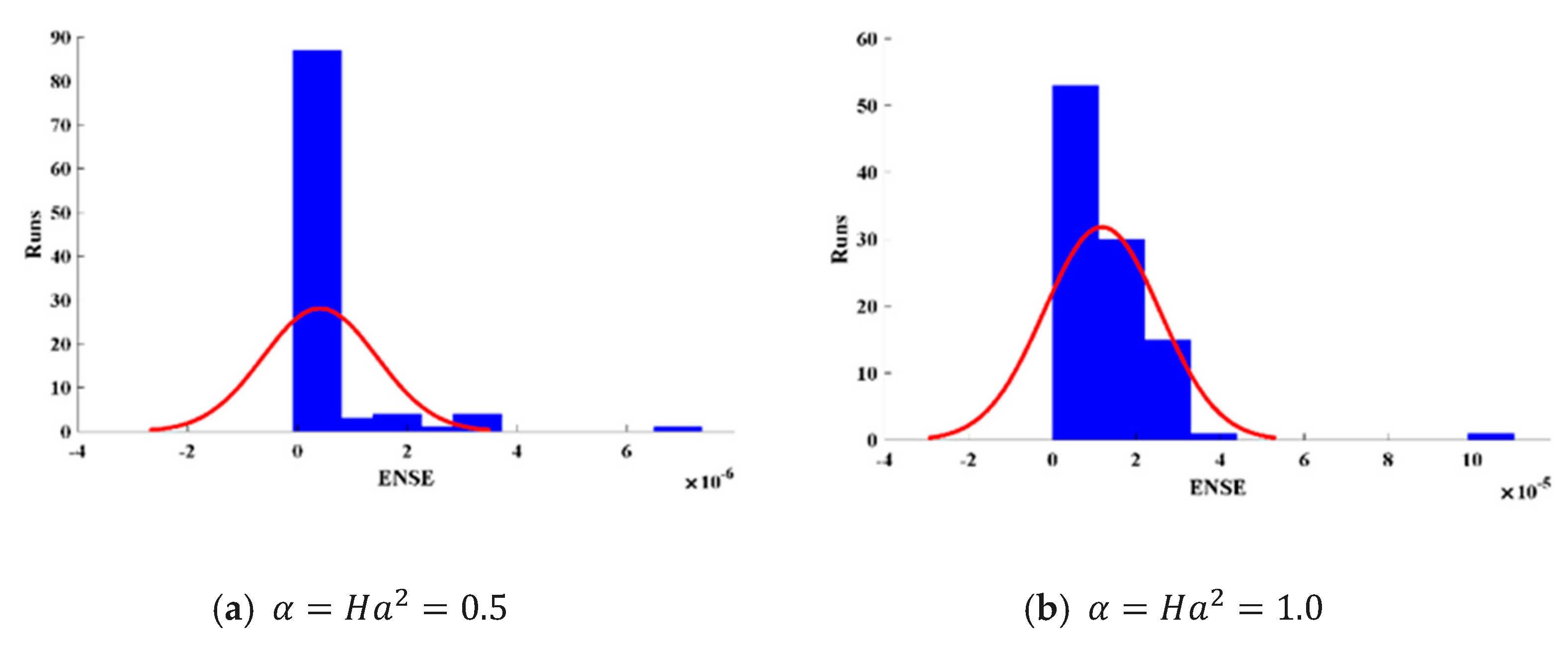 Energies 14 07774 g011a Energies 14 07774 g011a