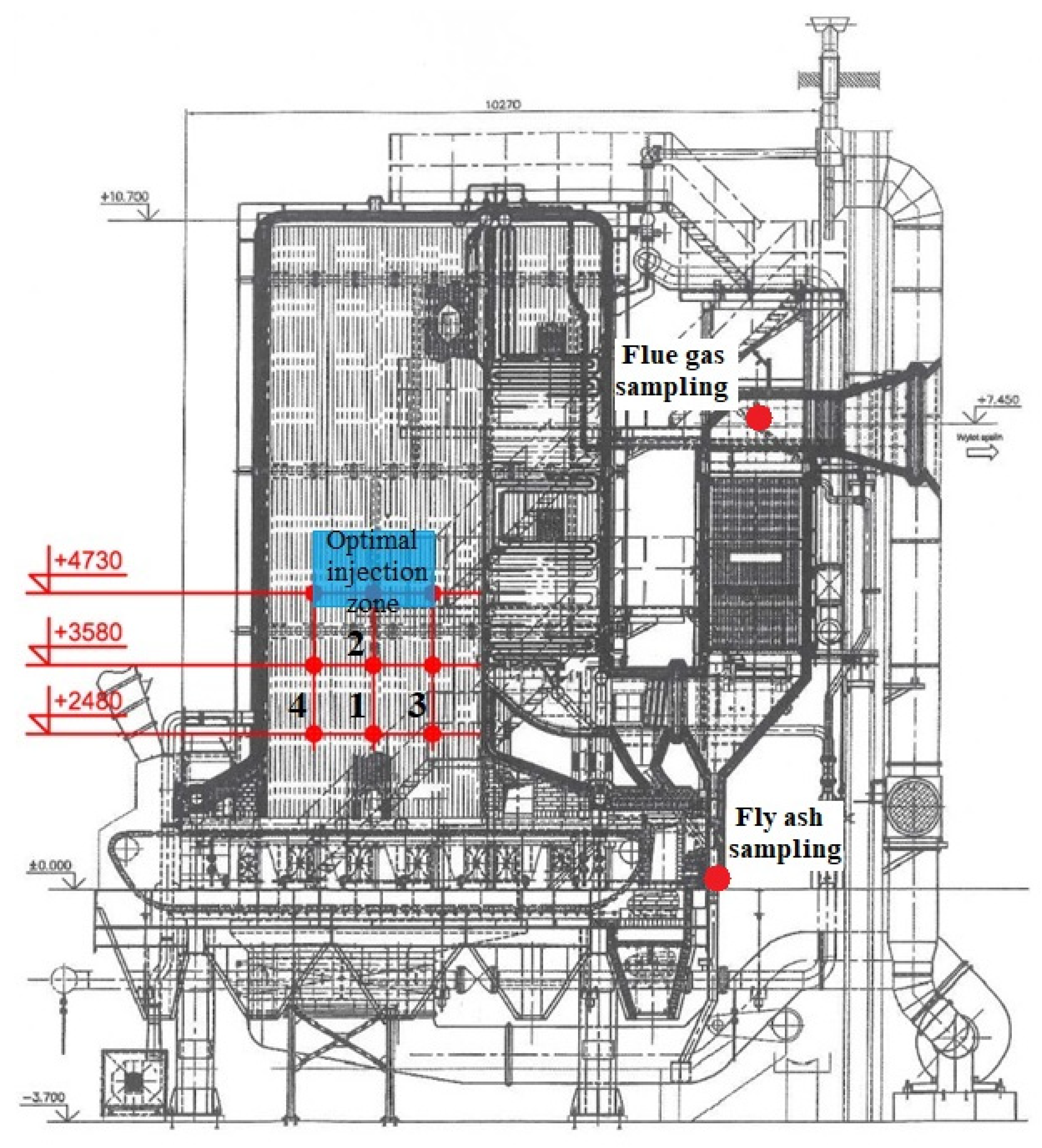 Energies 14 07787 g001