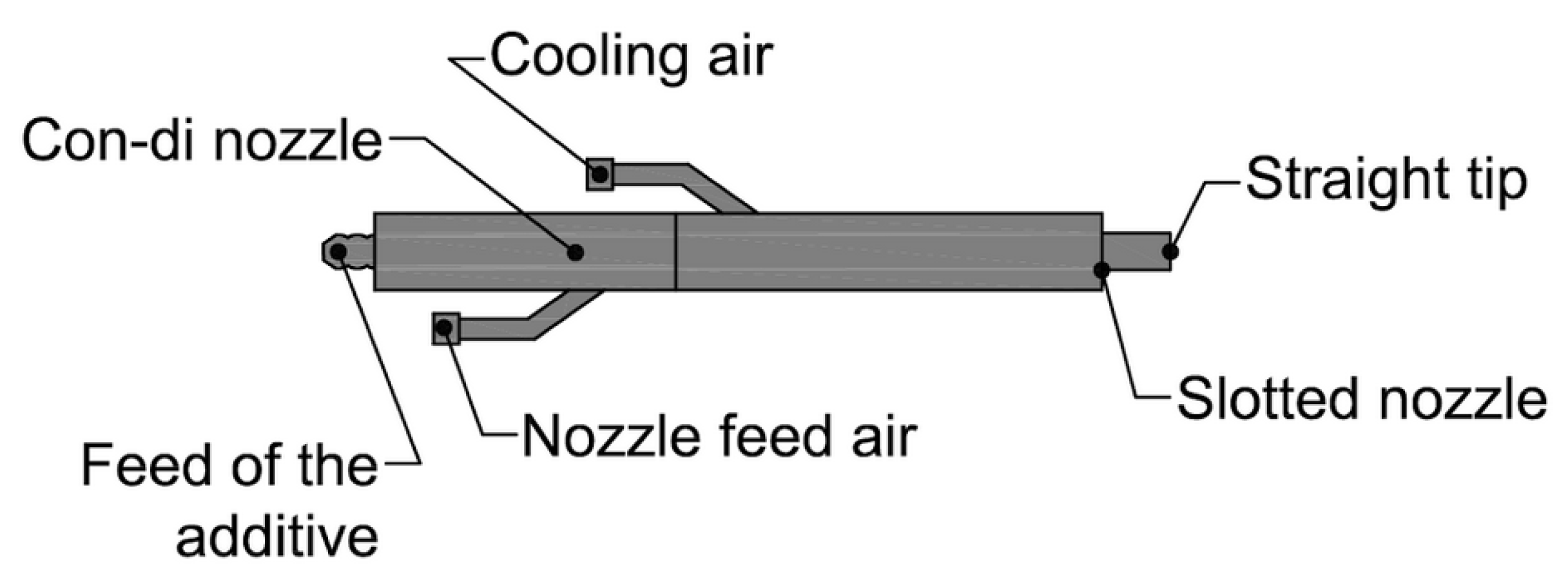 Energies 14 07787 g004