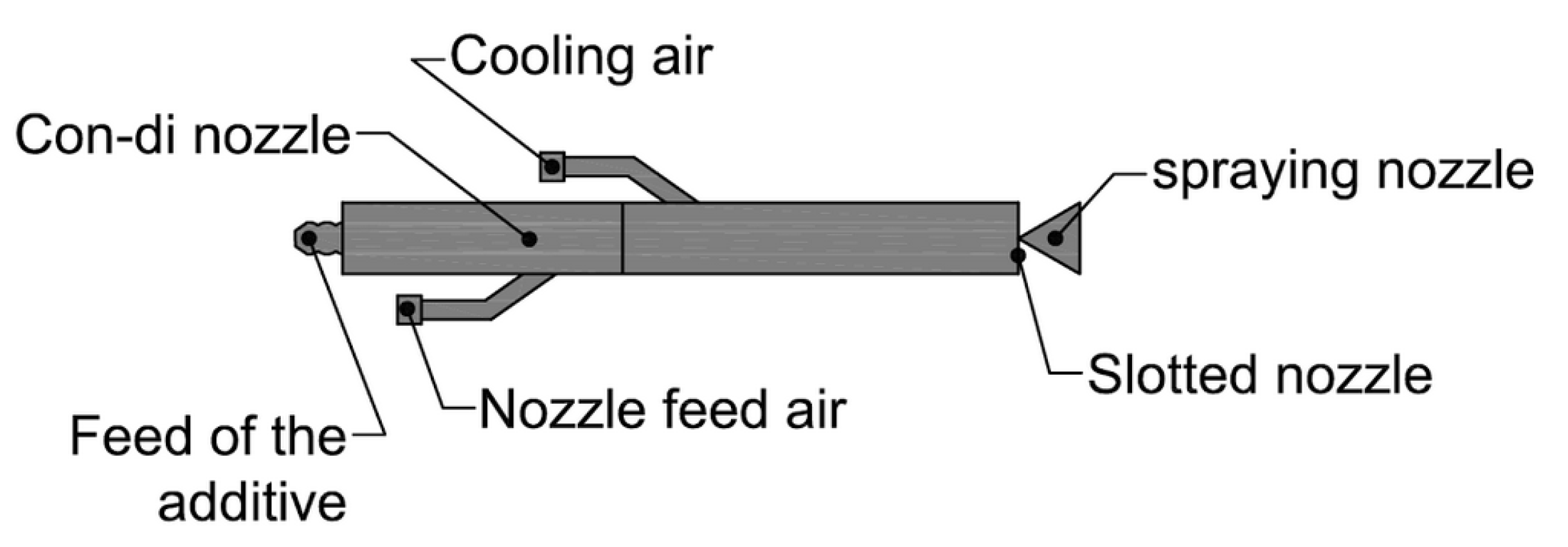 Energies 14 07787 g005