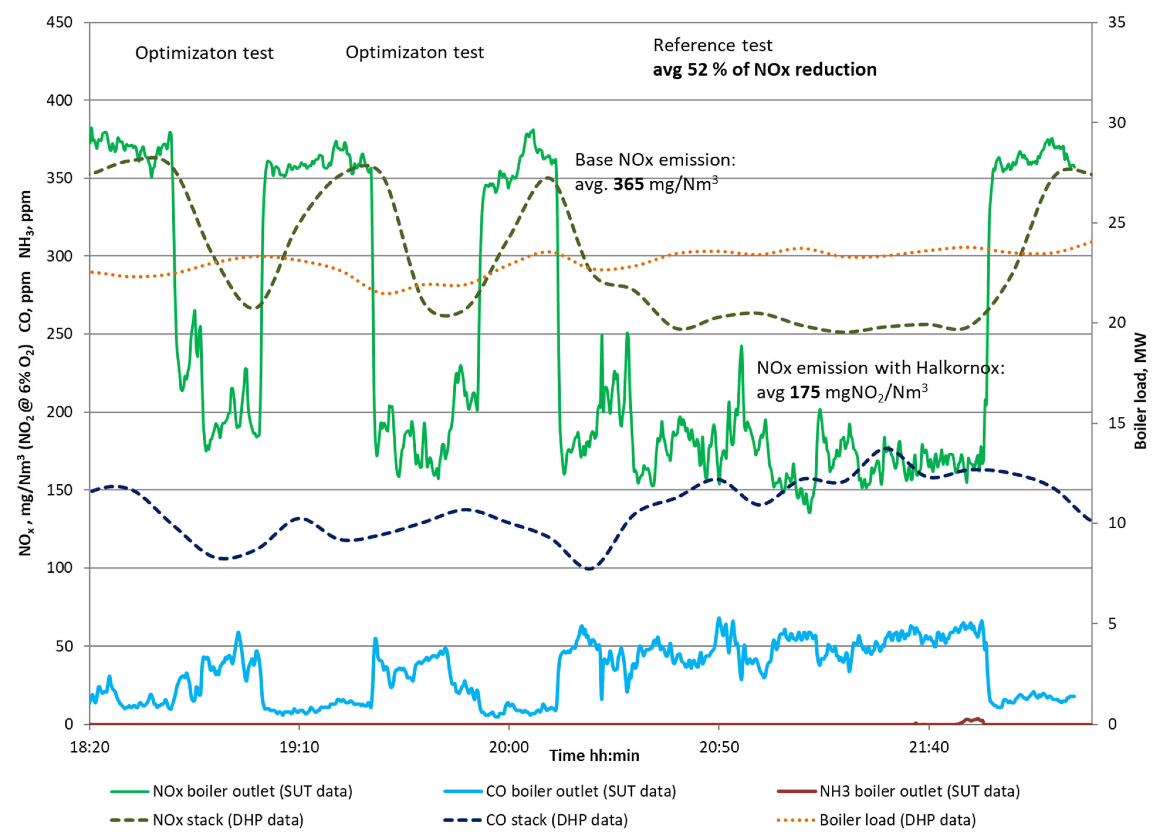 Energies 14 07787 g006