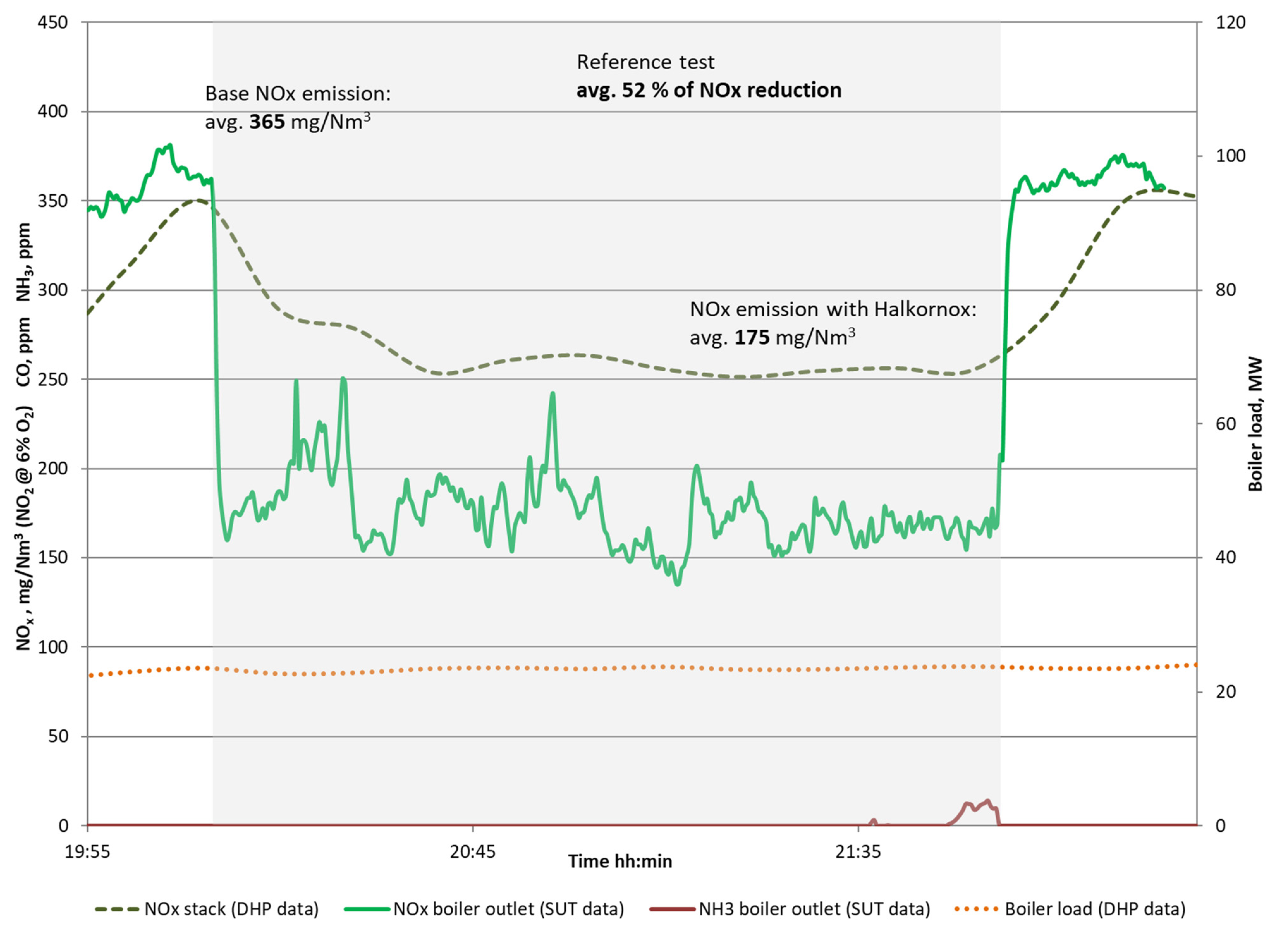 Energies 14 07787 g007