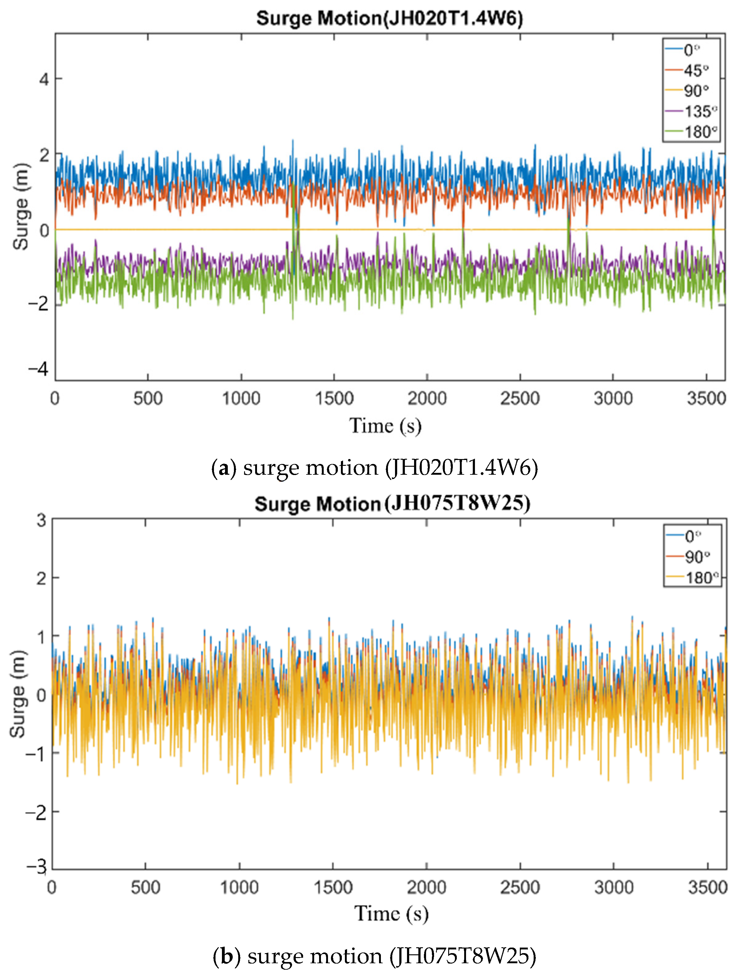 Energies 14 07789 g012