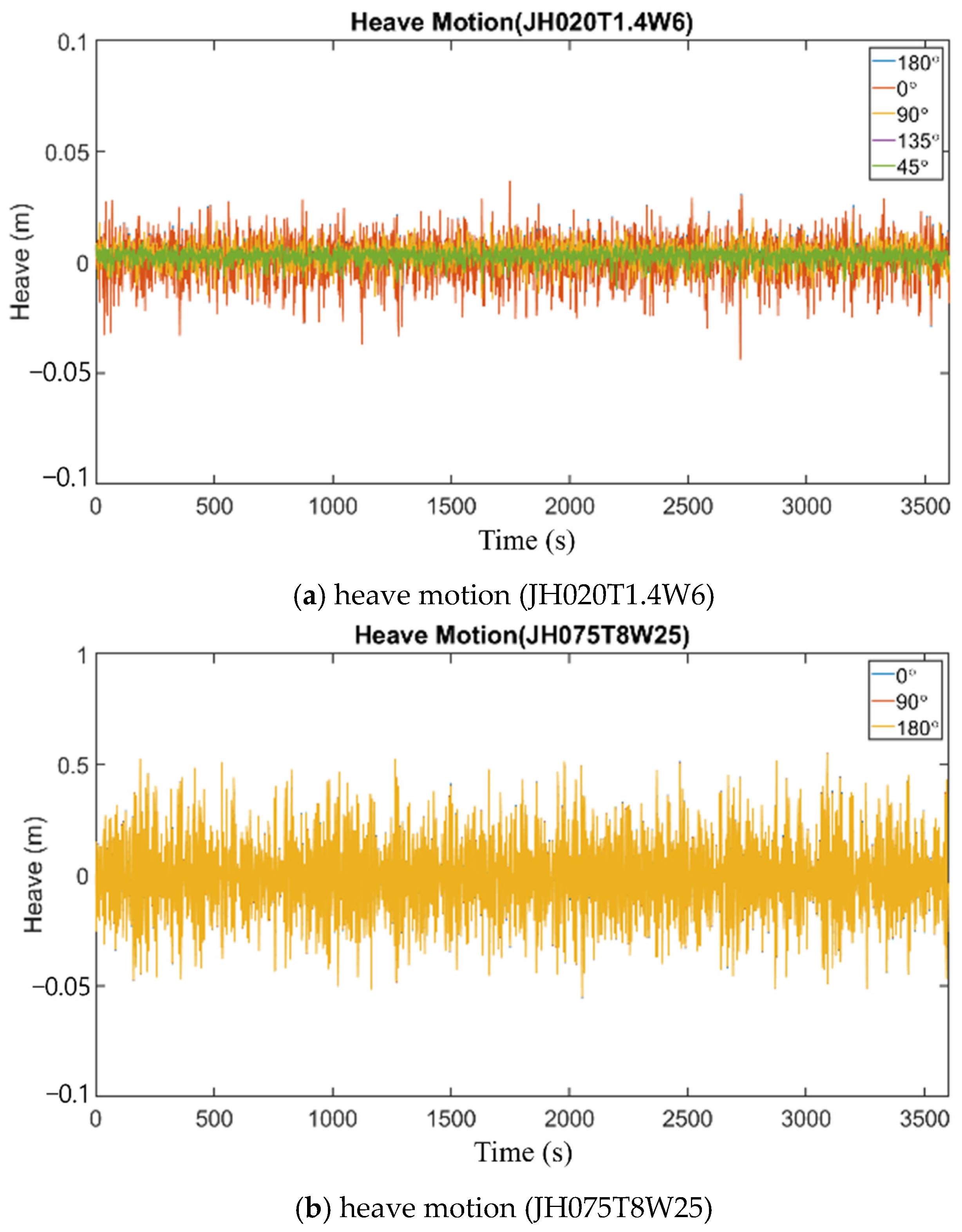 Energies 14 07789 g013