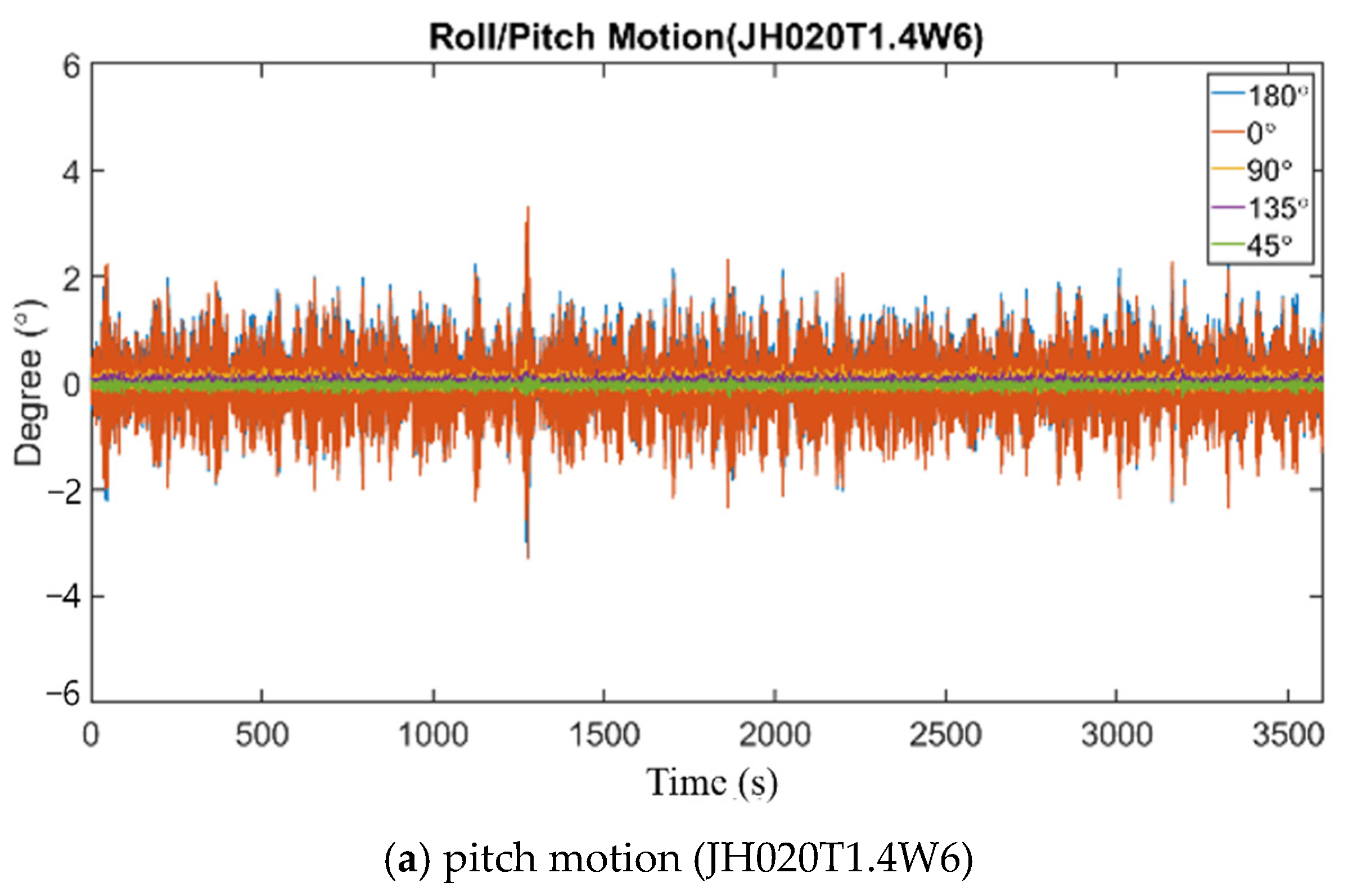 Energies 14 07789 g014a