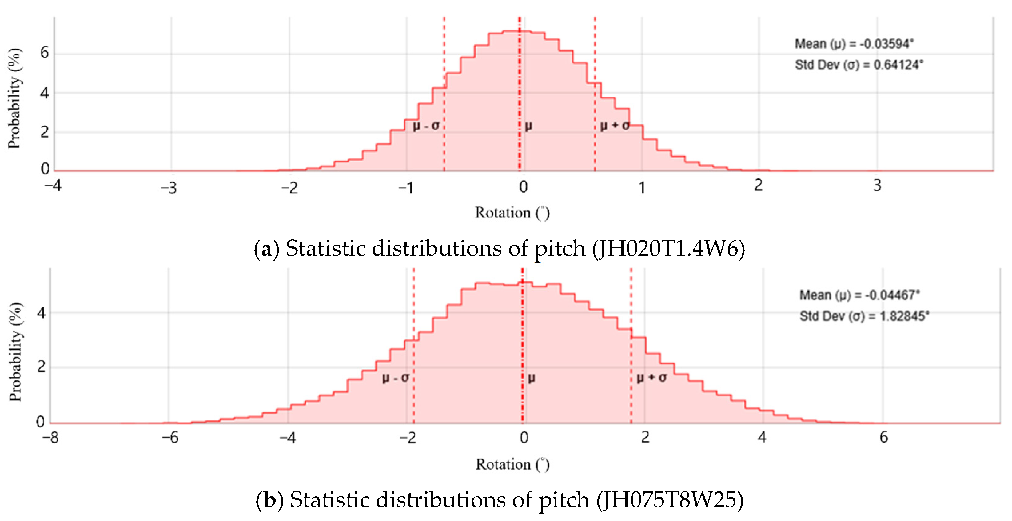 Energies 14 07789 g017