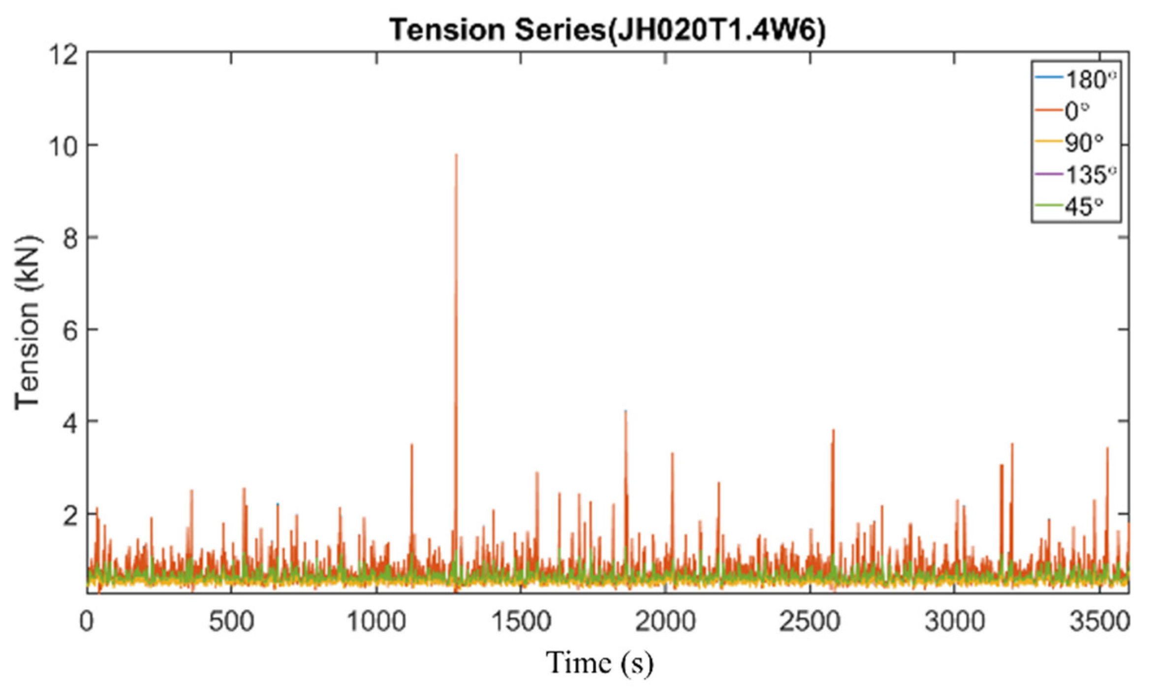 Energies 14 07789 g018