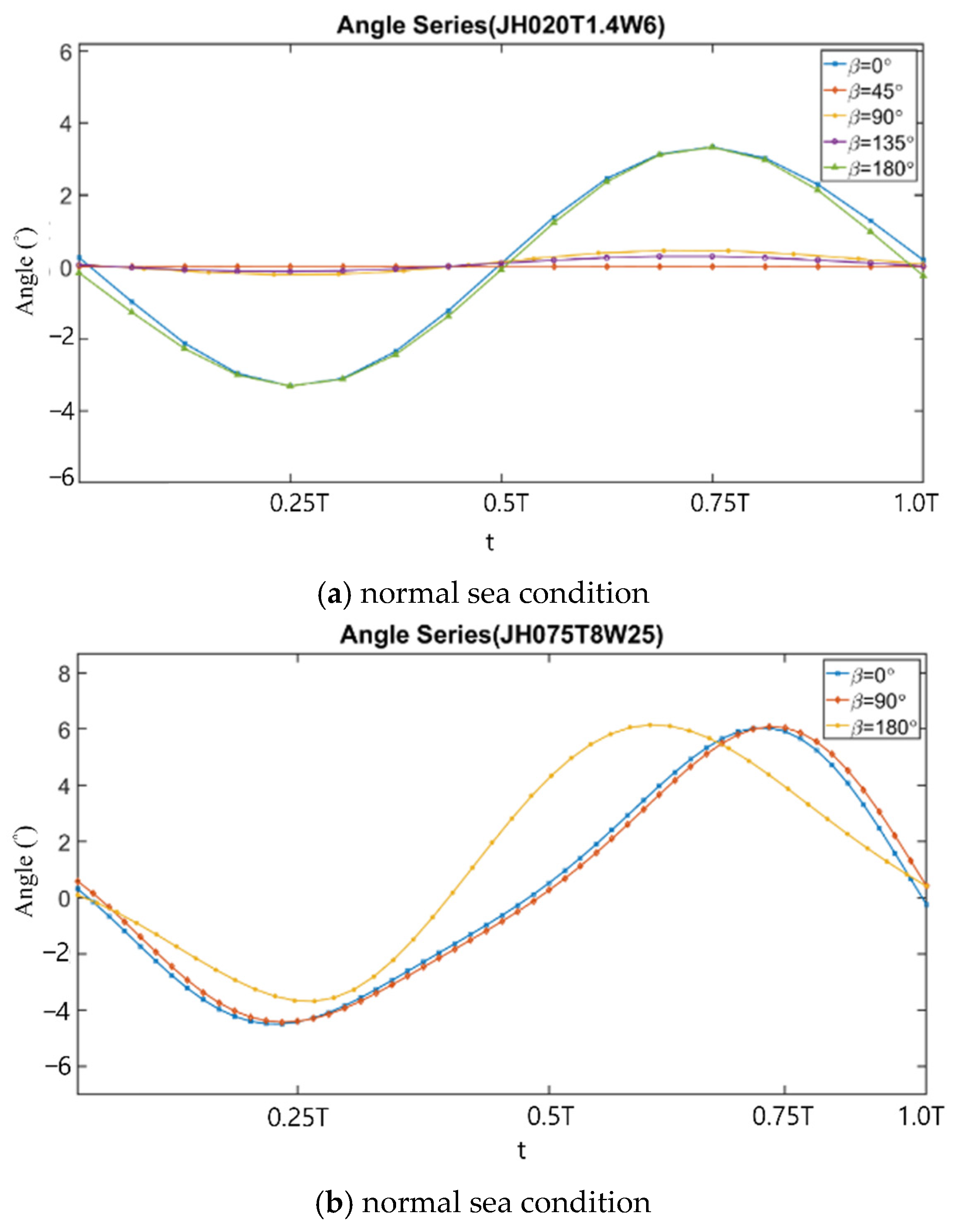 Energies 14 07789 g020