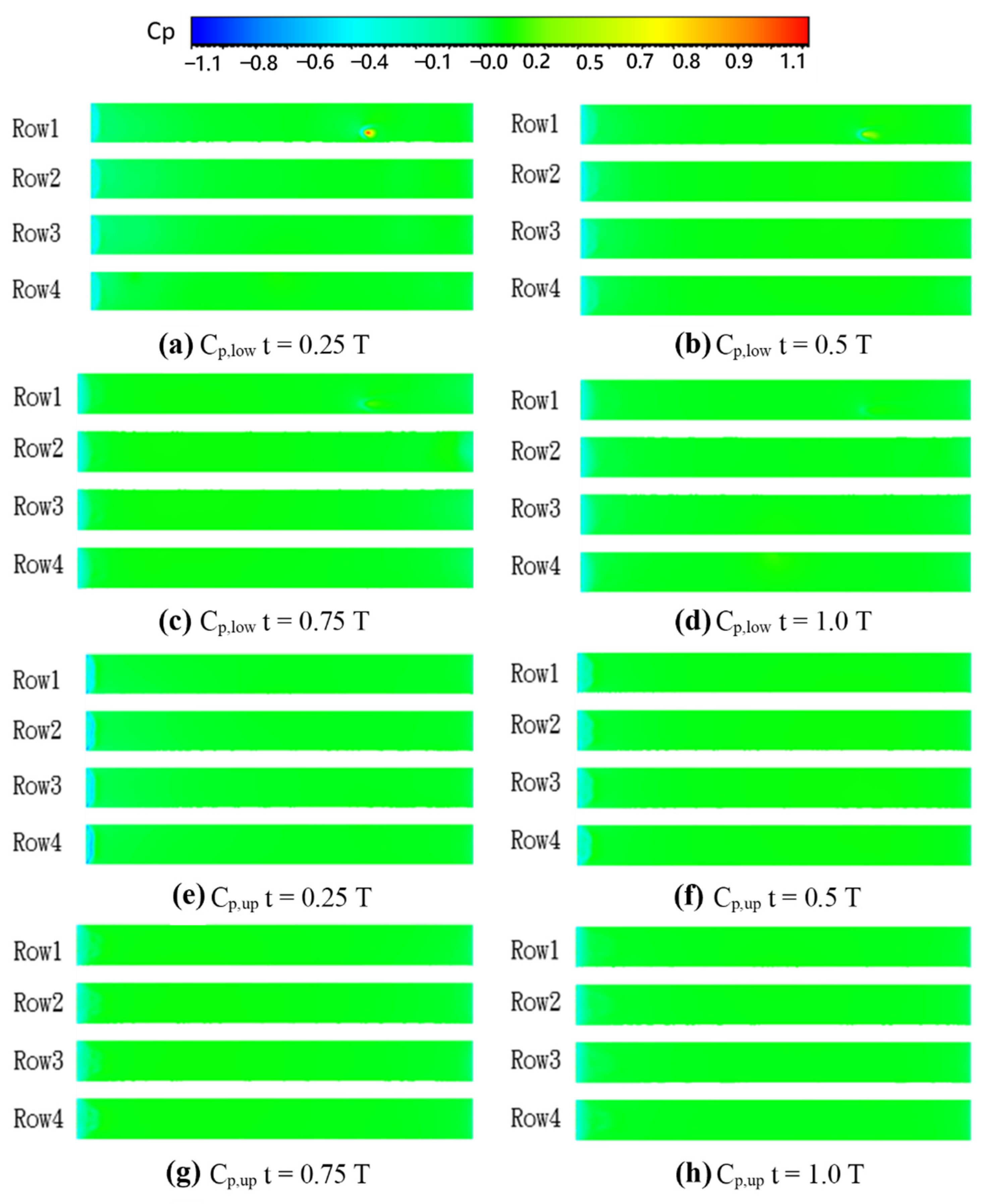 Energies 14 07789 g023