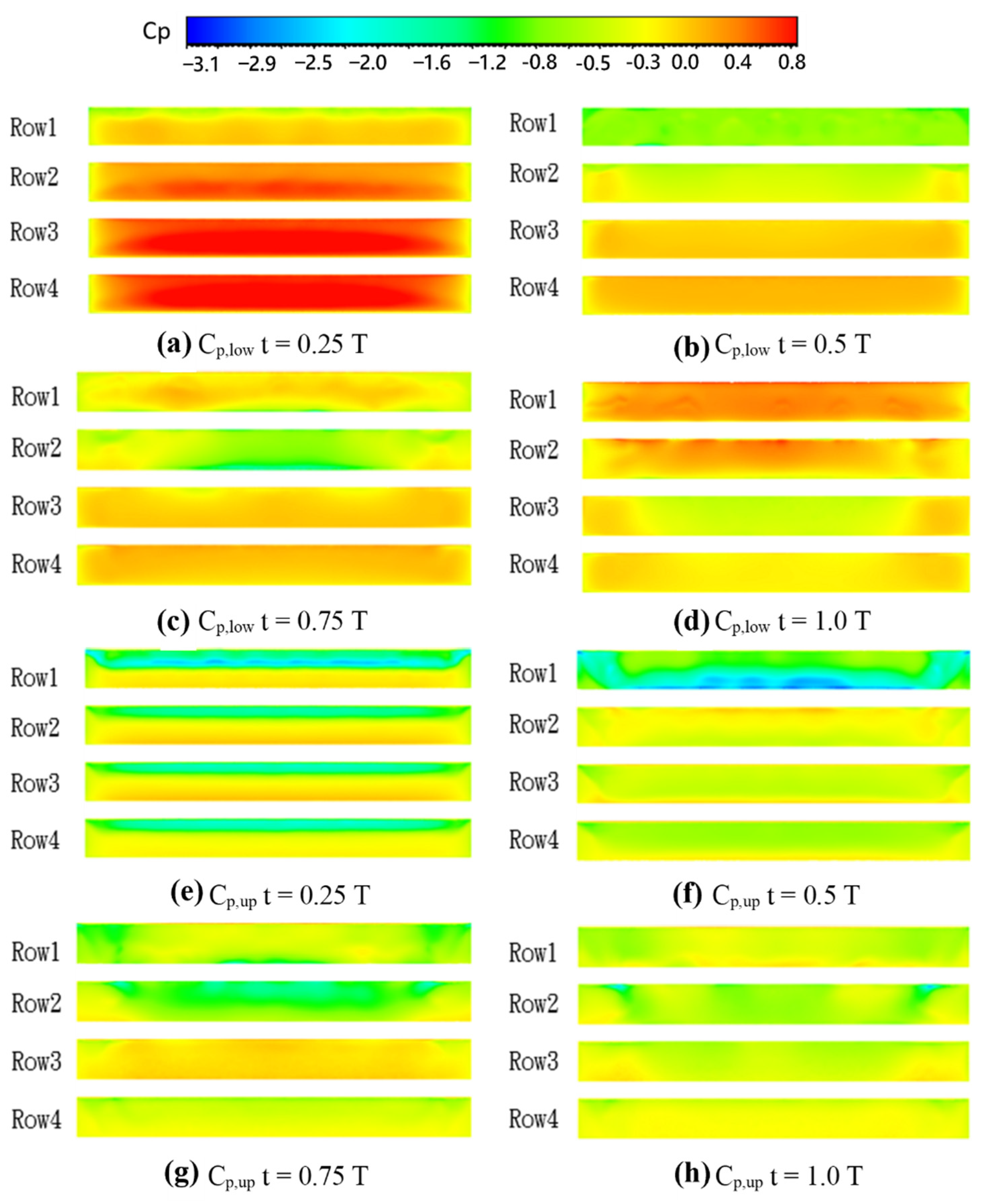 Energies 14 07789 g026