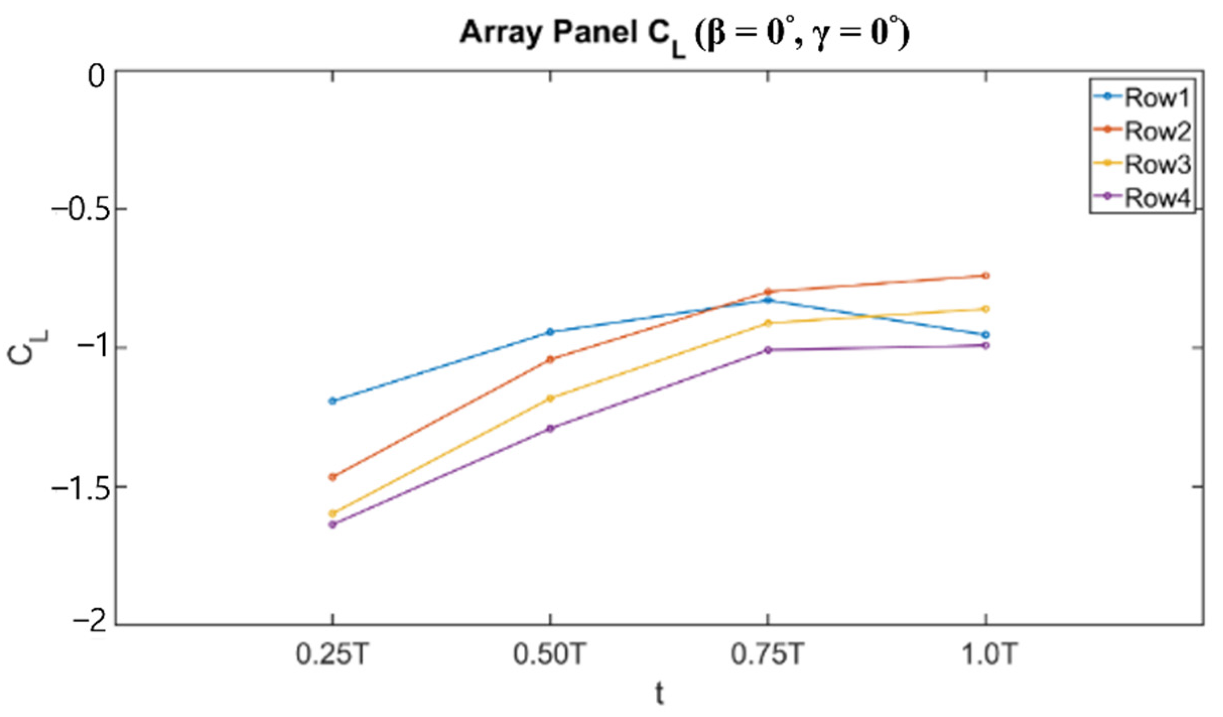 Energies 14 07789 g029