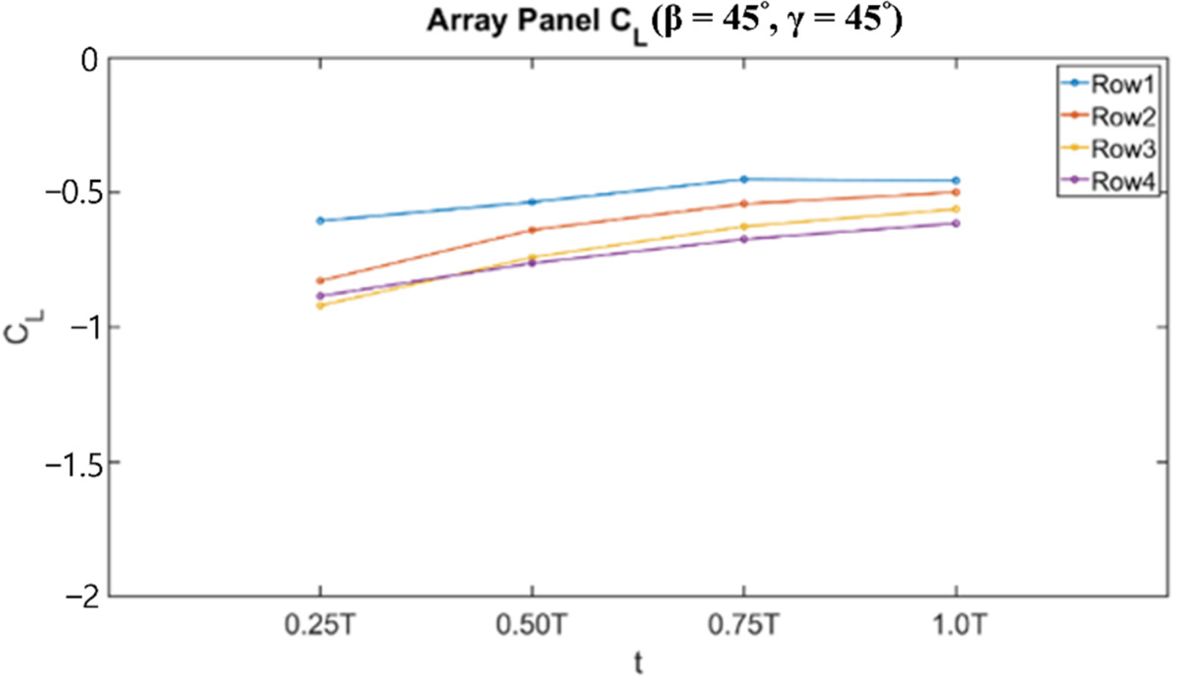 Energies 14 07789 g030