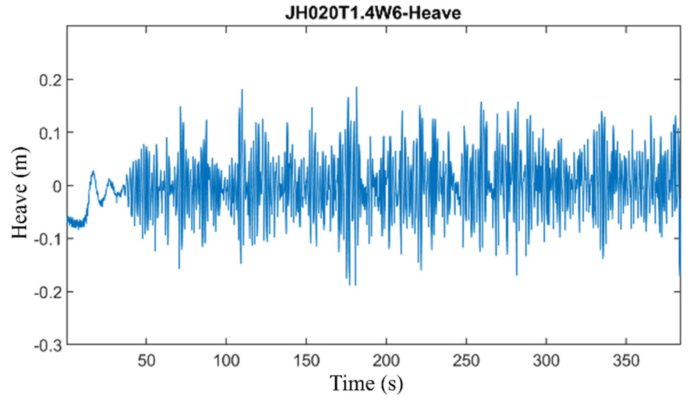 Energies 14 07789 g038