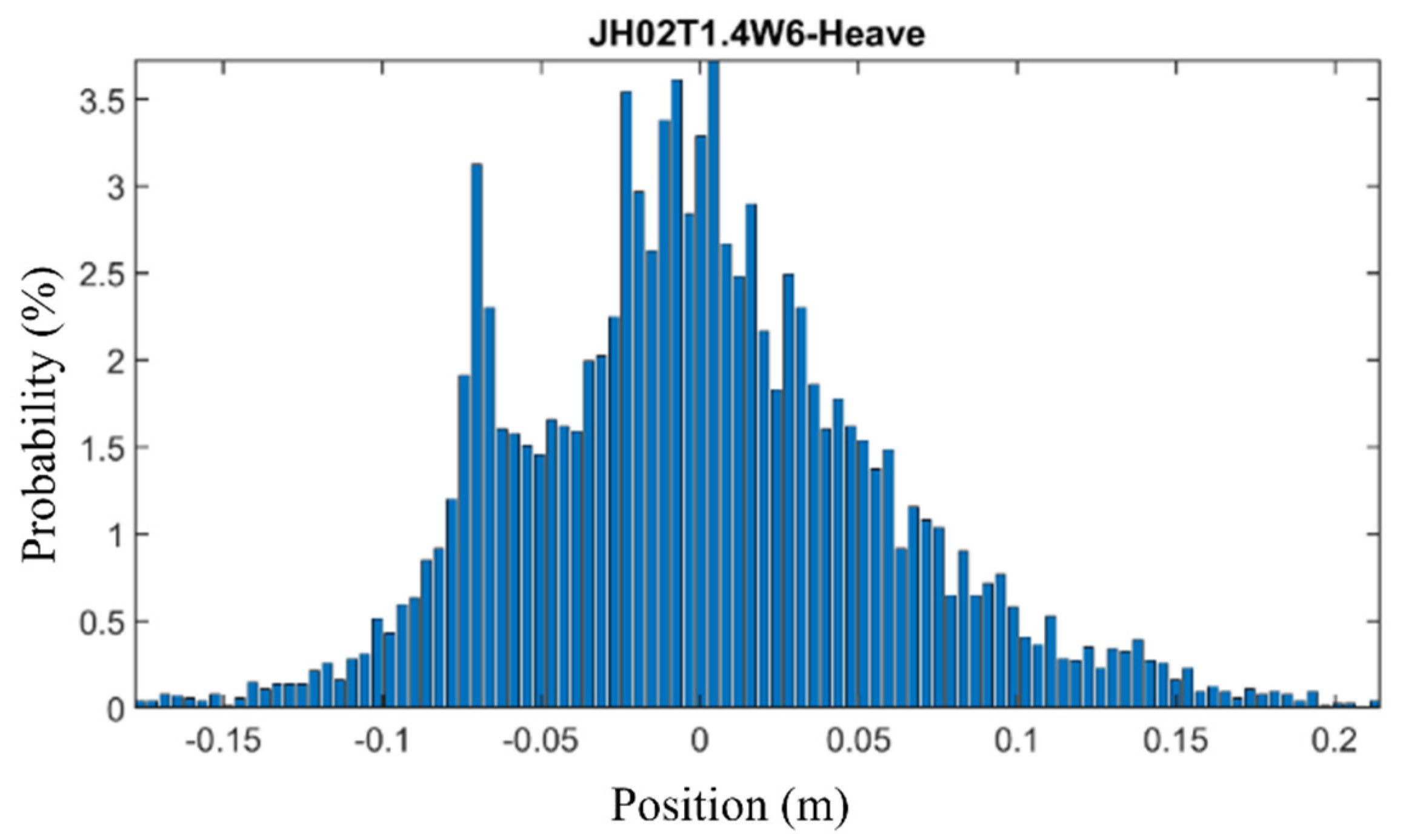 Energies 14 07789 g043