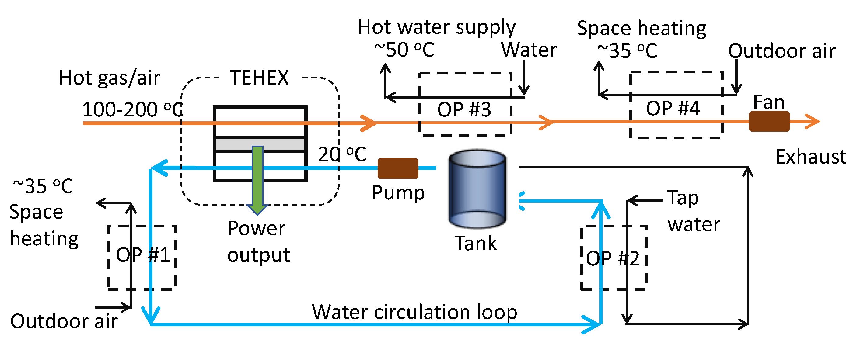 Energies 14 07791 g002