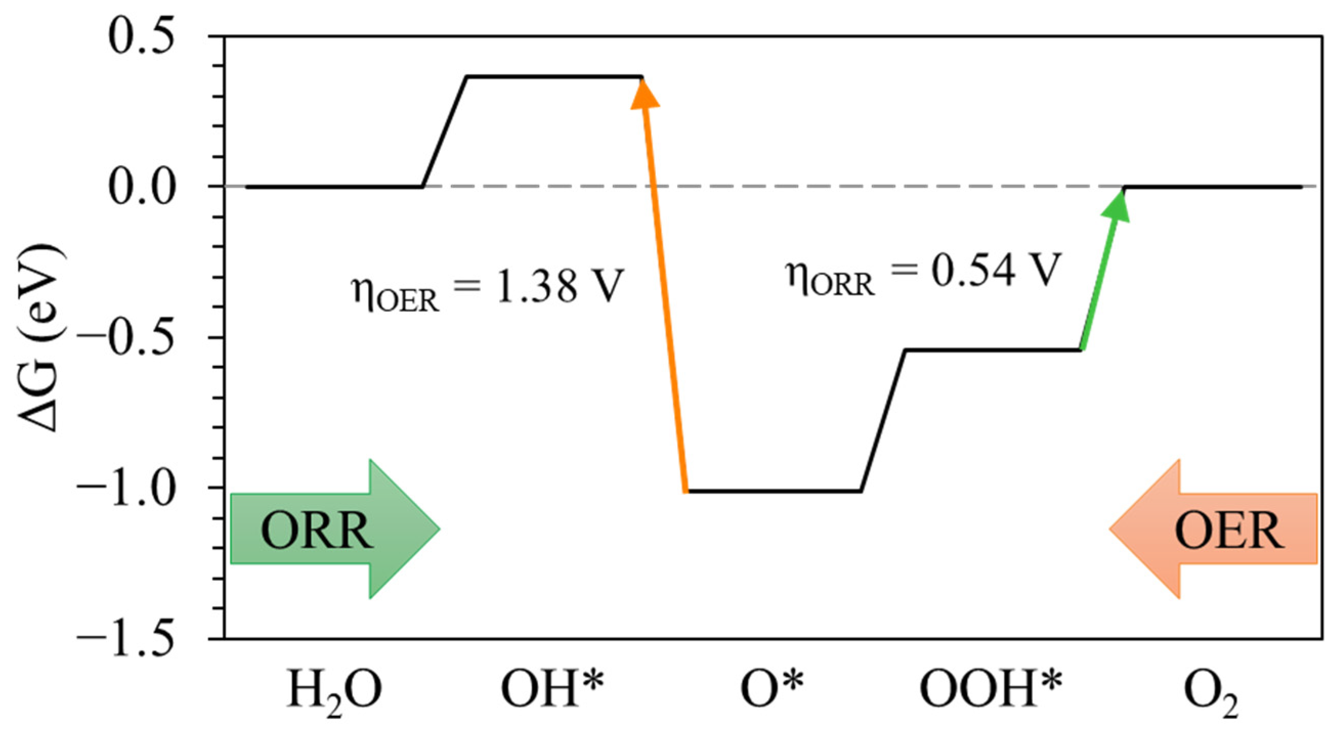 Energies 14 07814 g002