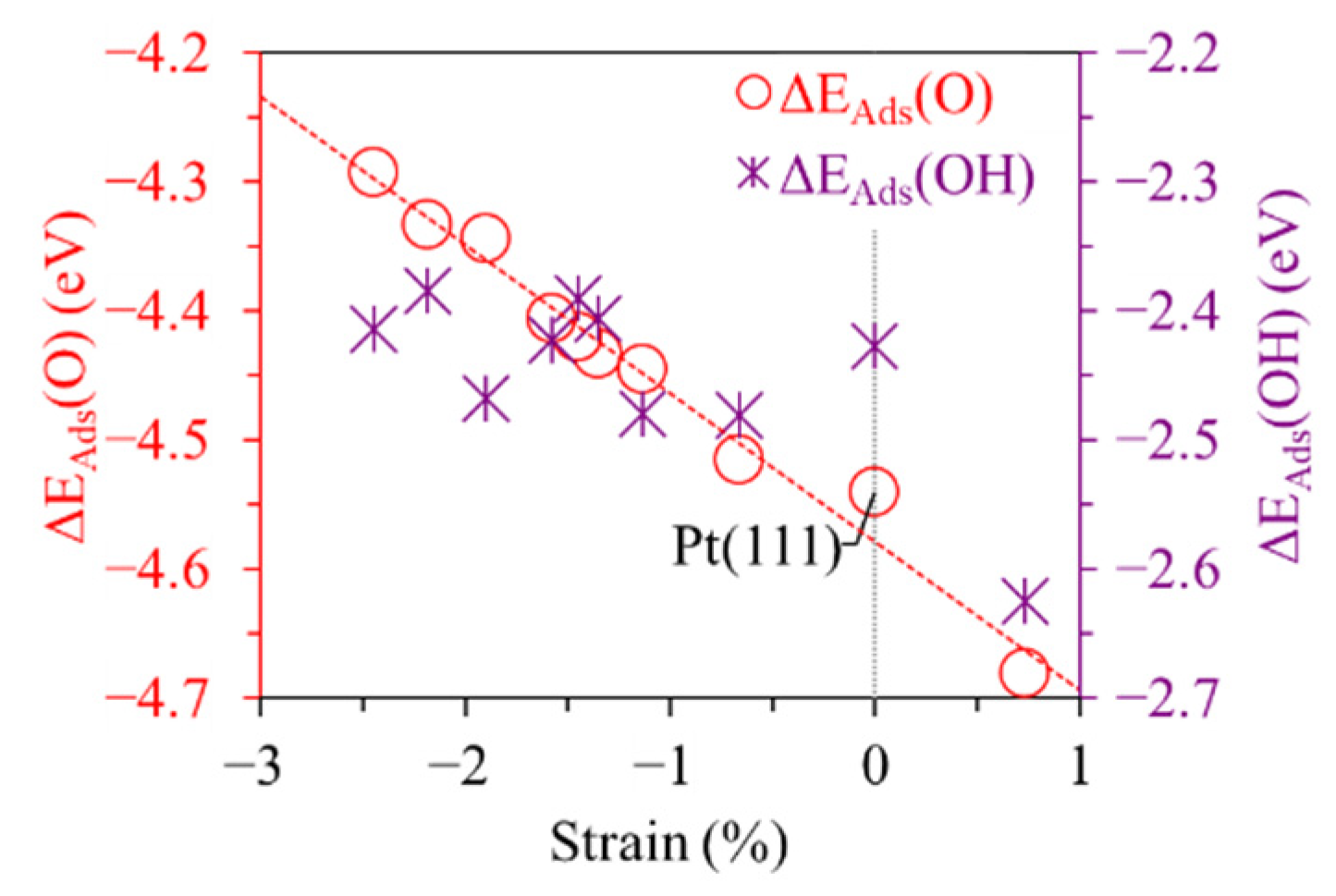 Energies 14 07814 g004