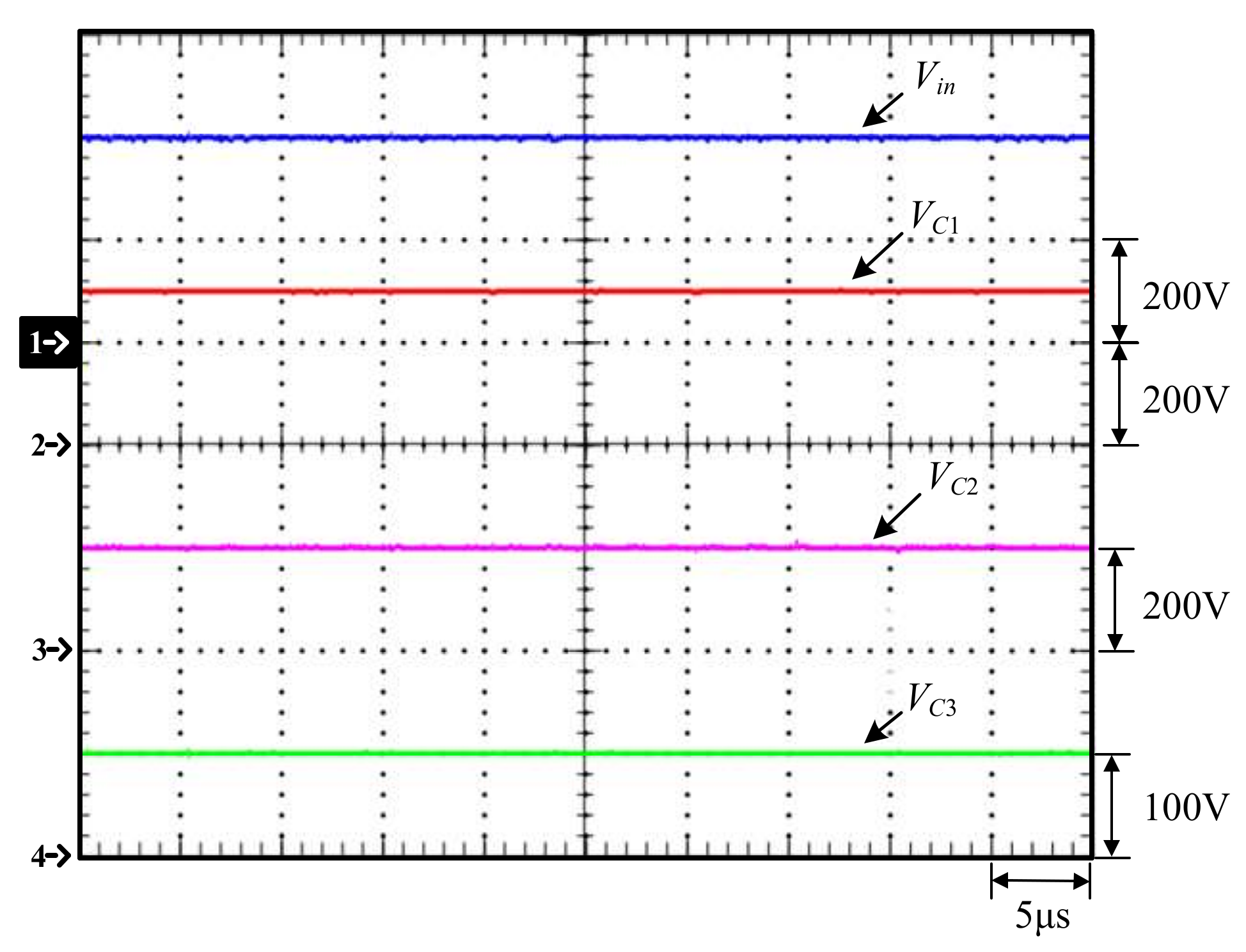 Energies 14 07844 g017