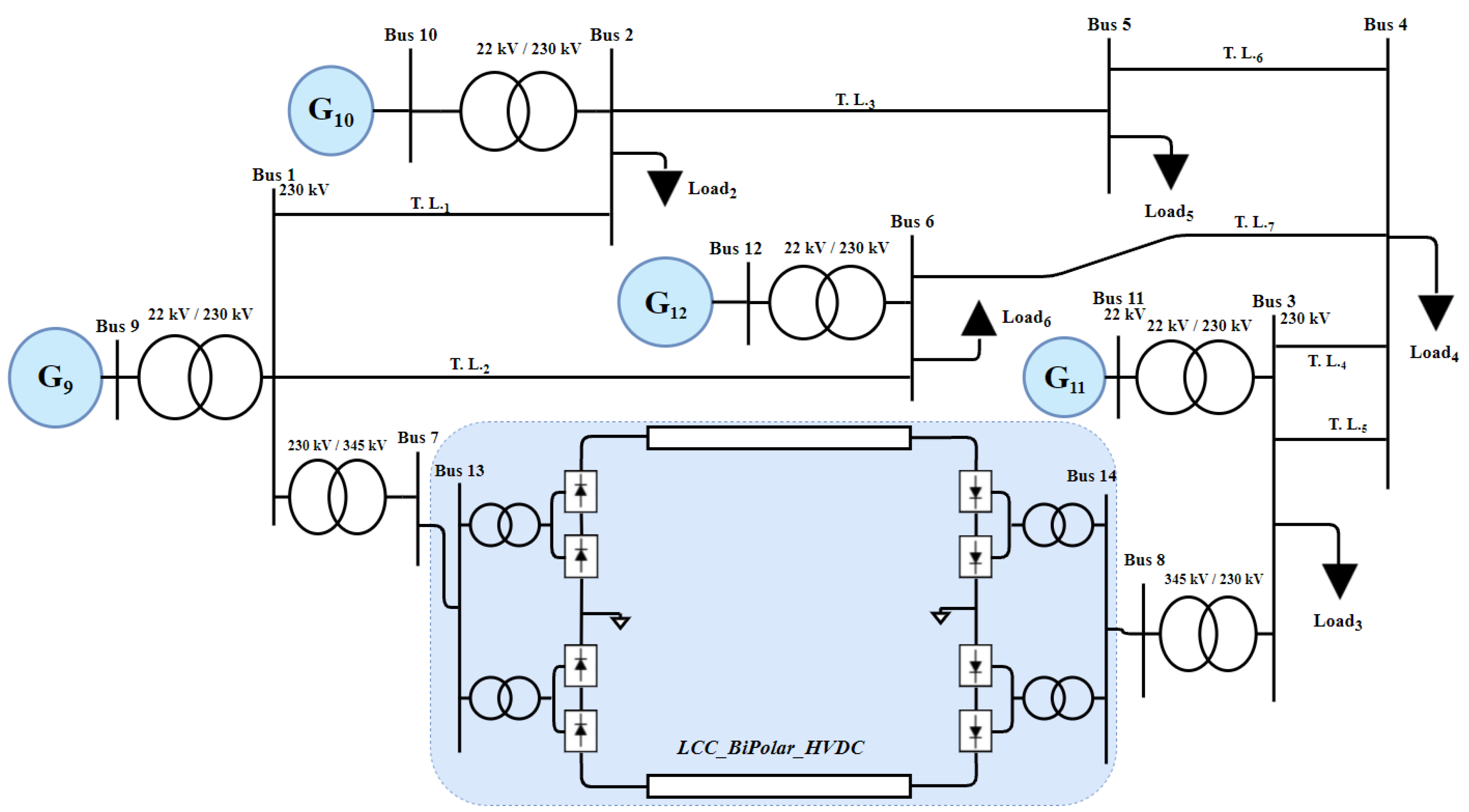 Energies 14 07847 g001