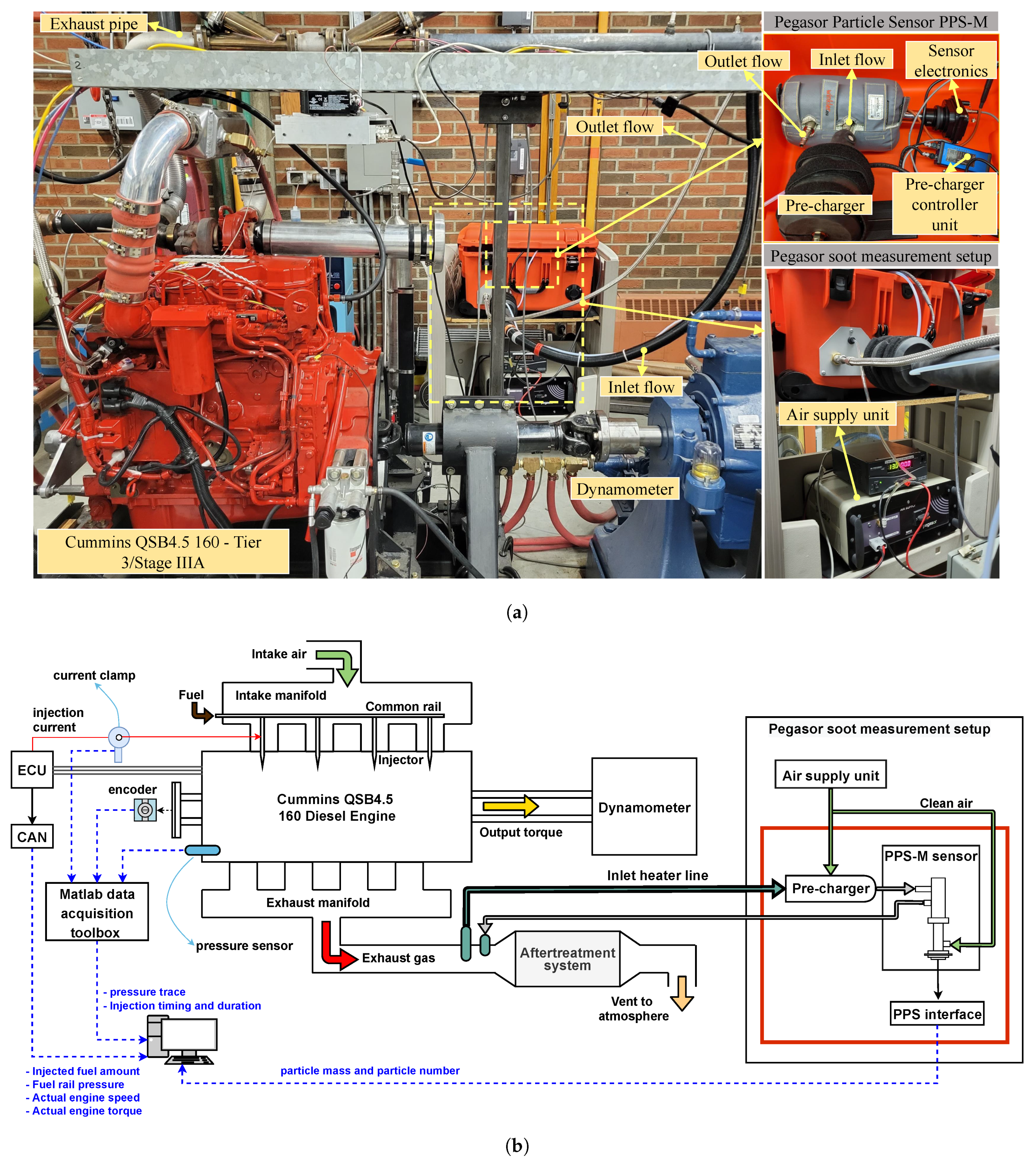 Energies 14 07865 g001