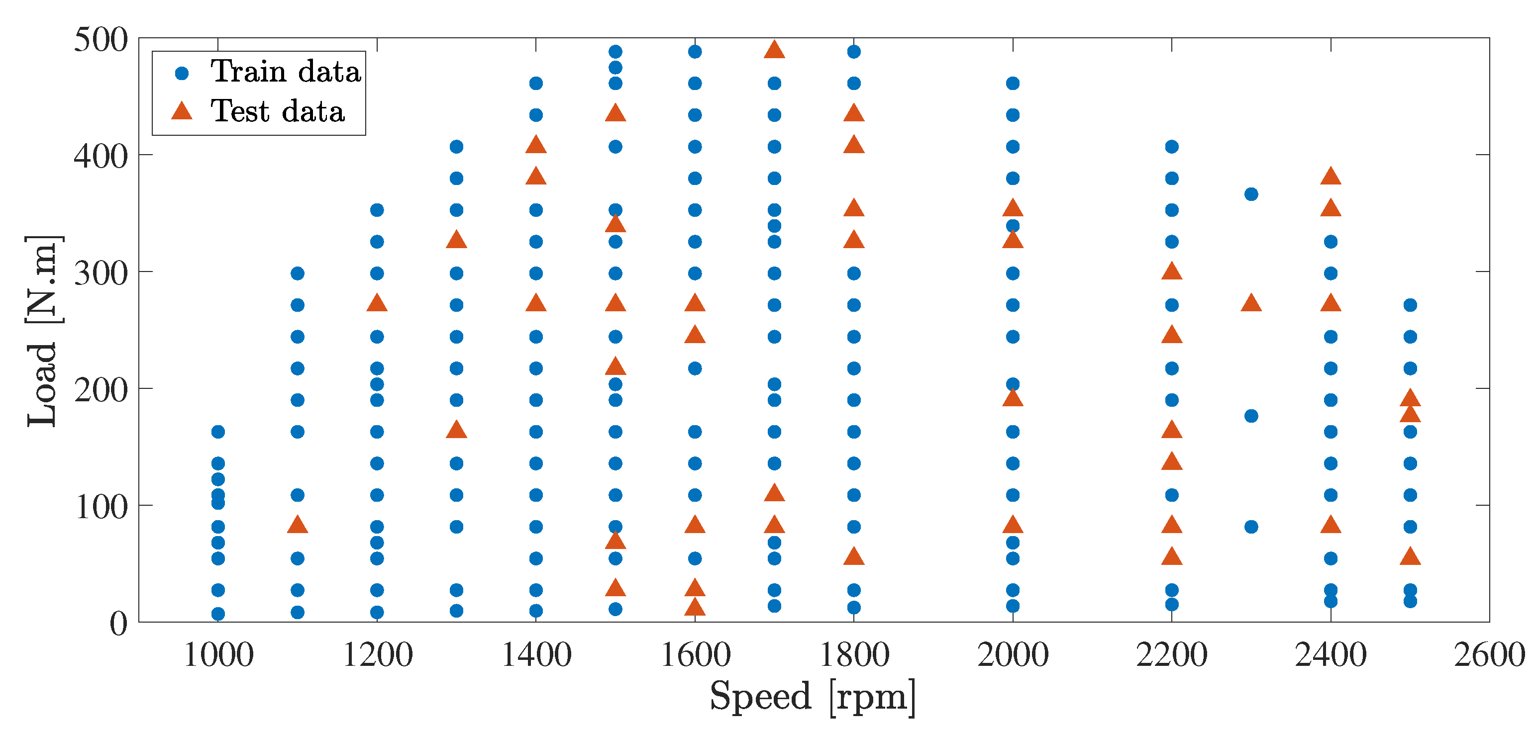 Energies 14 07865 g008