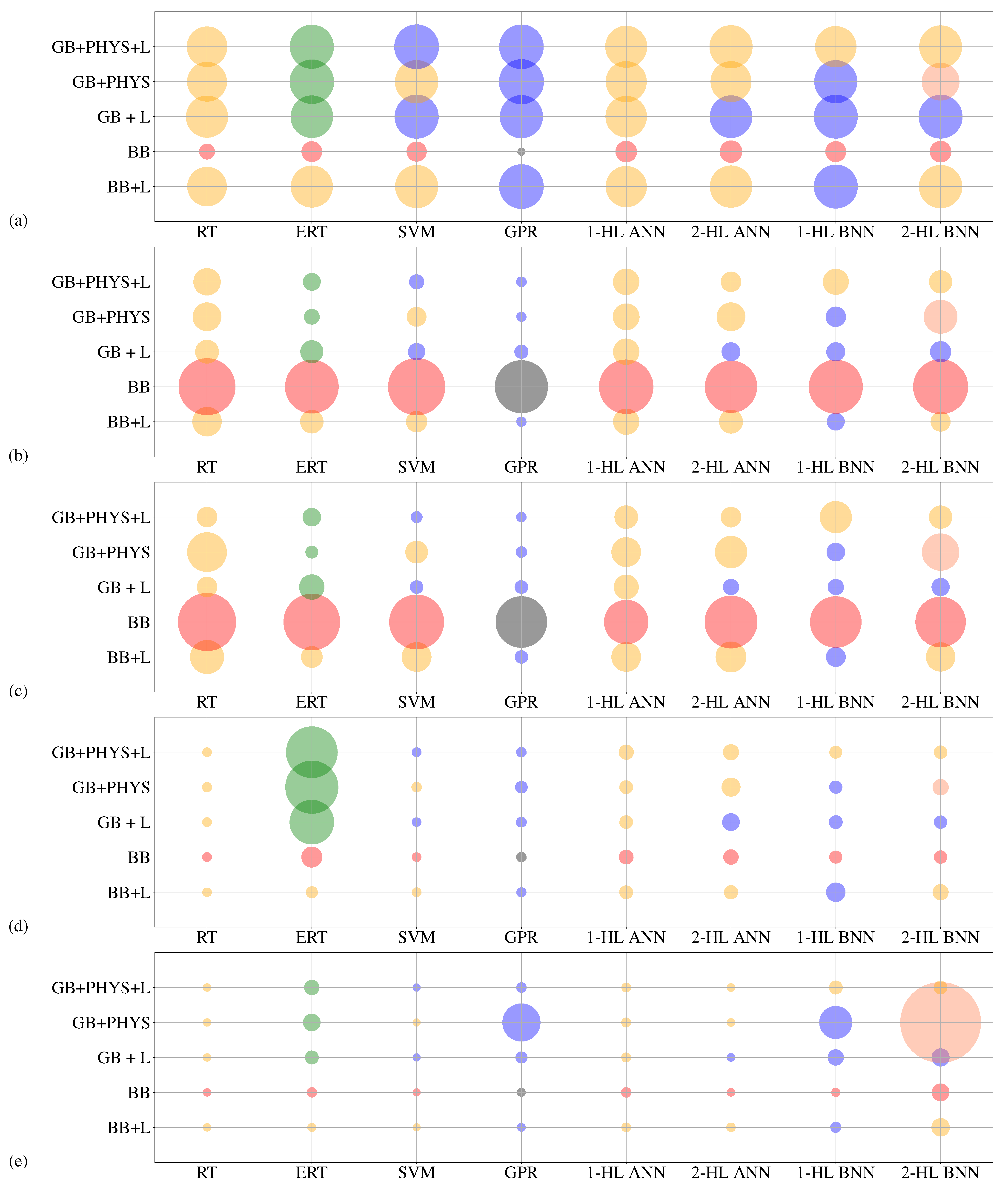 Energies 14 07865 g009