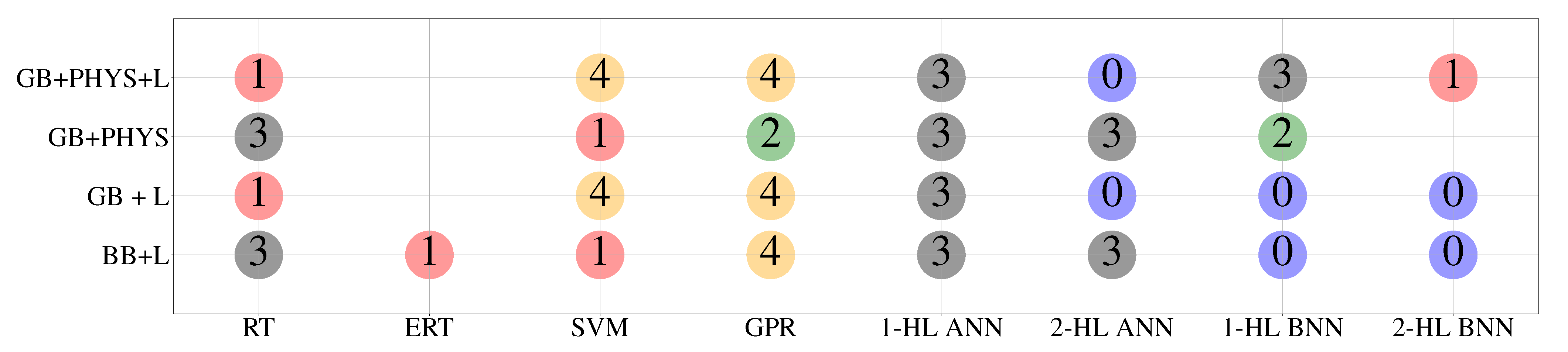 Energies 14 07865 g010