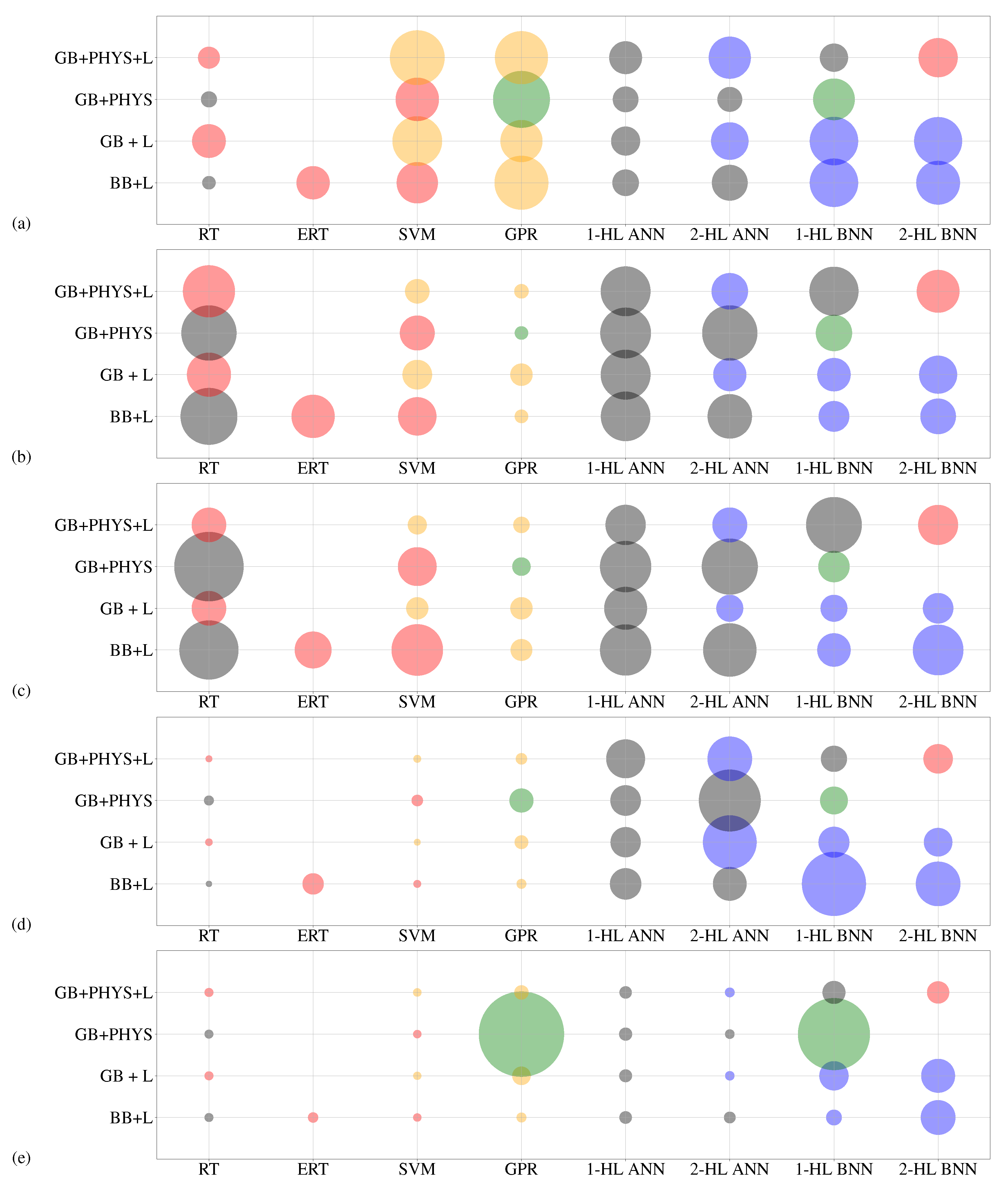 Energies 14 07865 g011