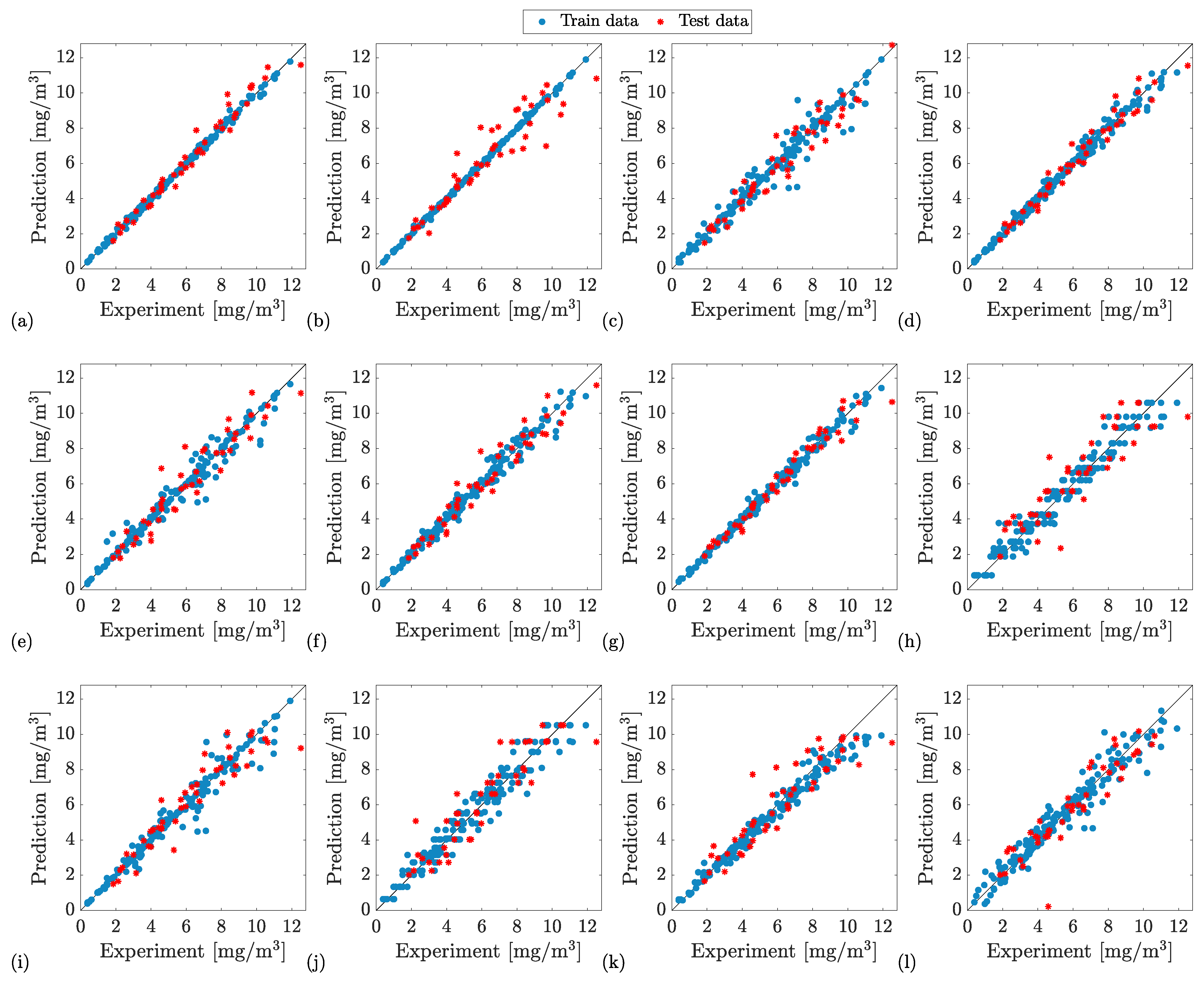 Energies 14 07865 g013