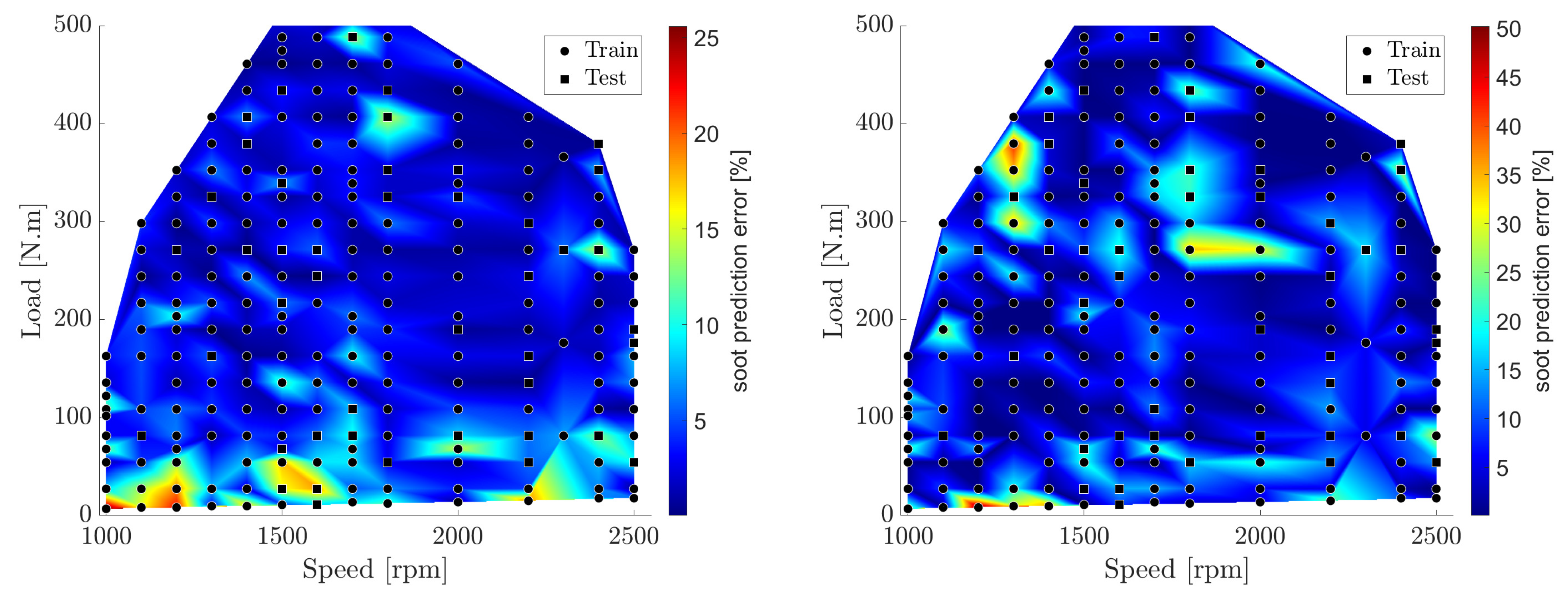 Energies 14 07865 g014