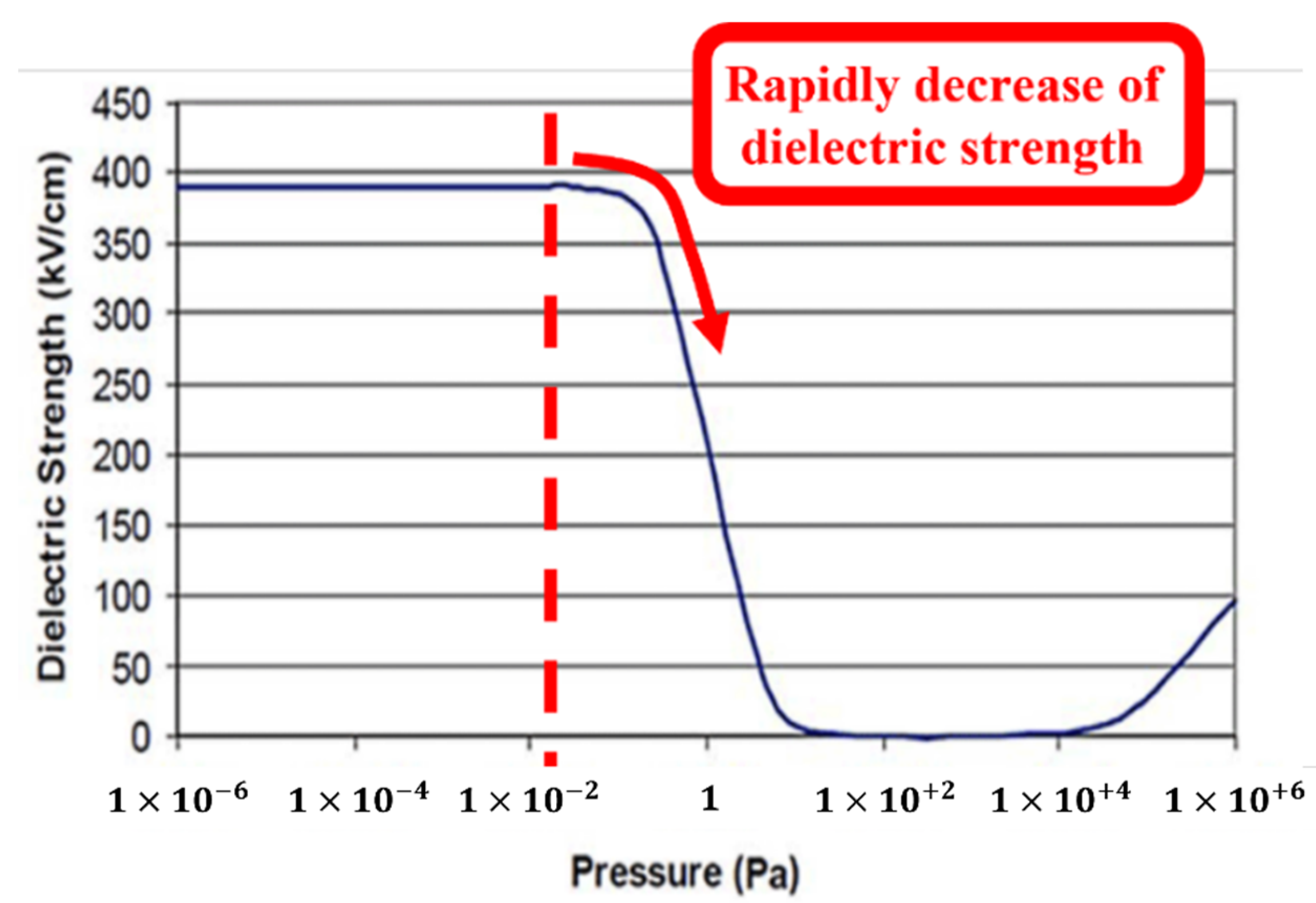 Energies 14 07891 g002