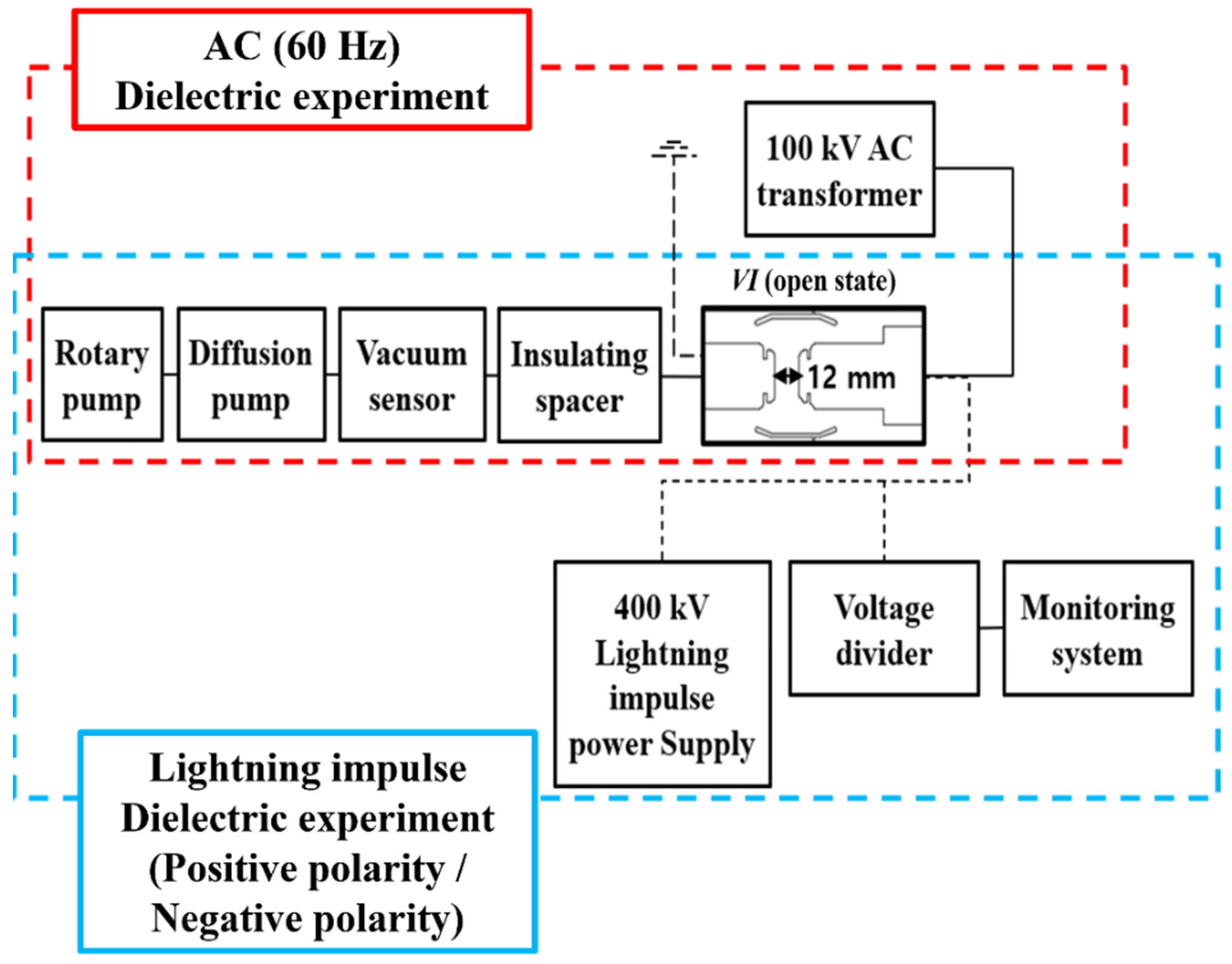 Energies 14 07891 g006