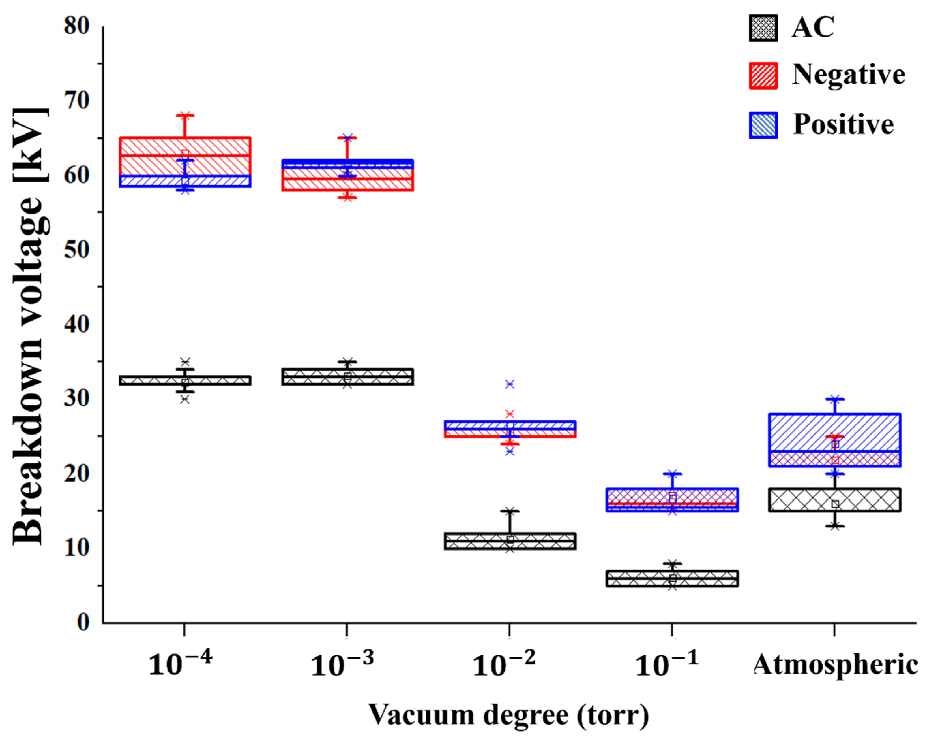 Energies 14 07891 g007