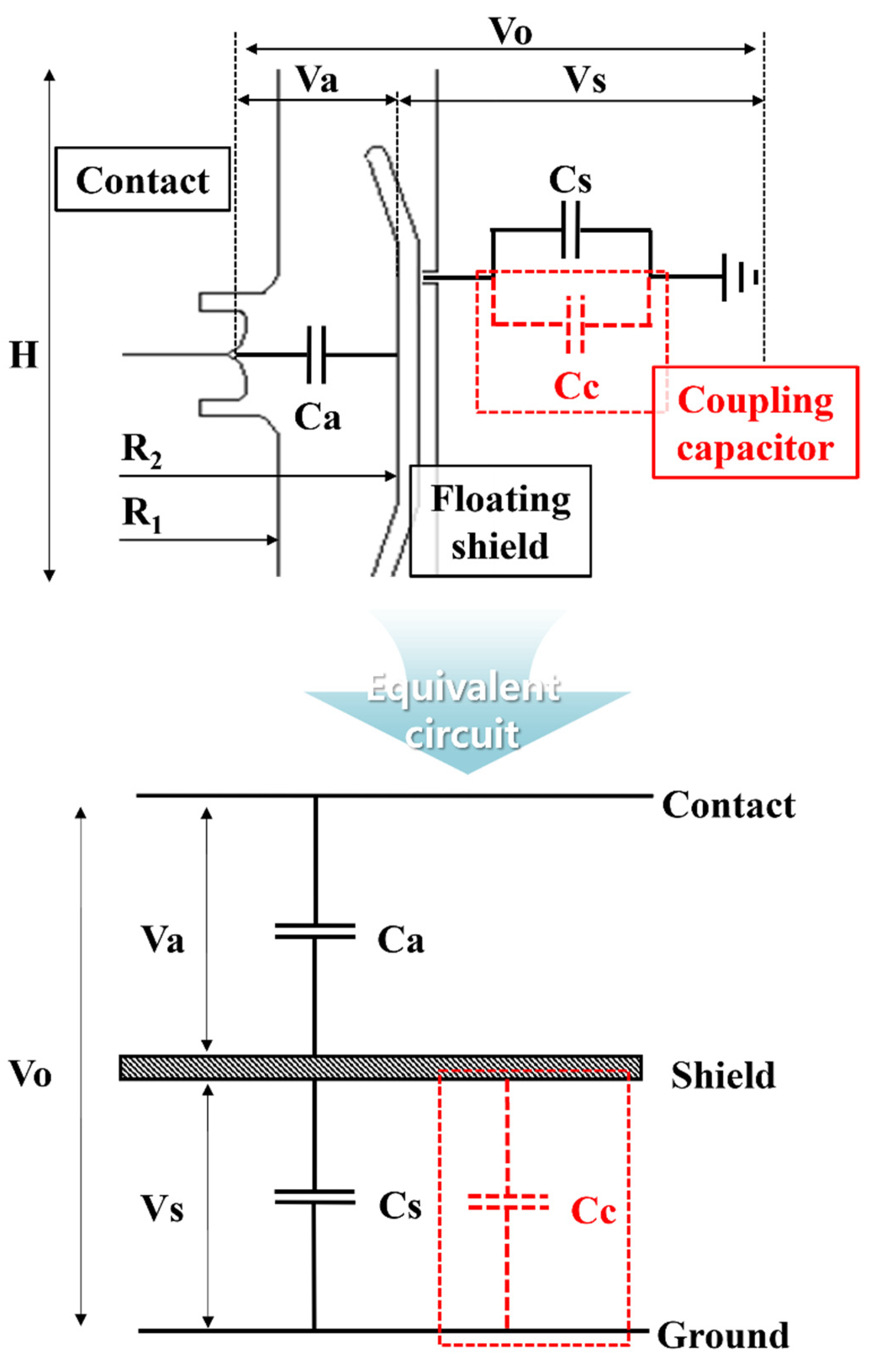 Energies 14 07891 g008