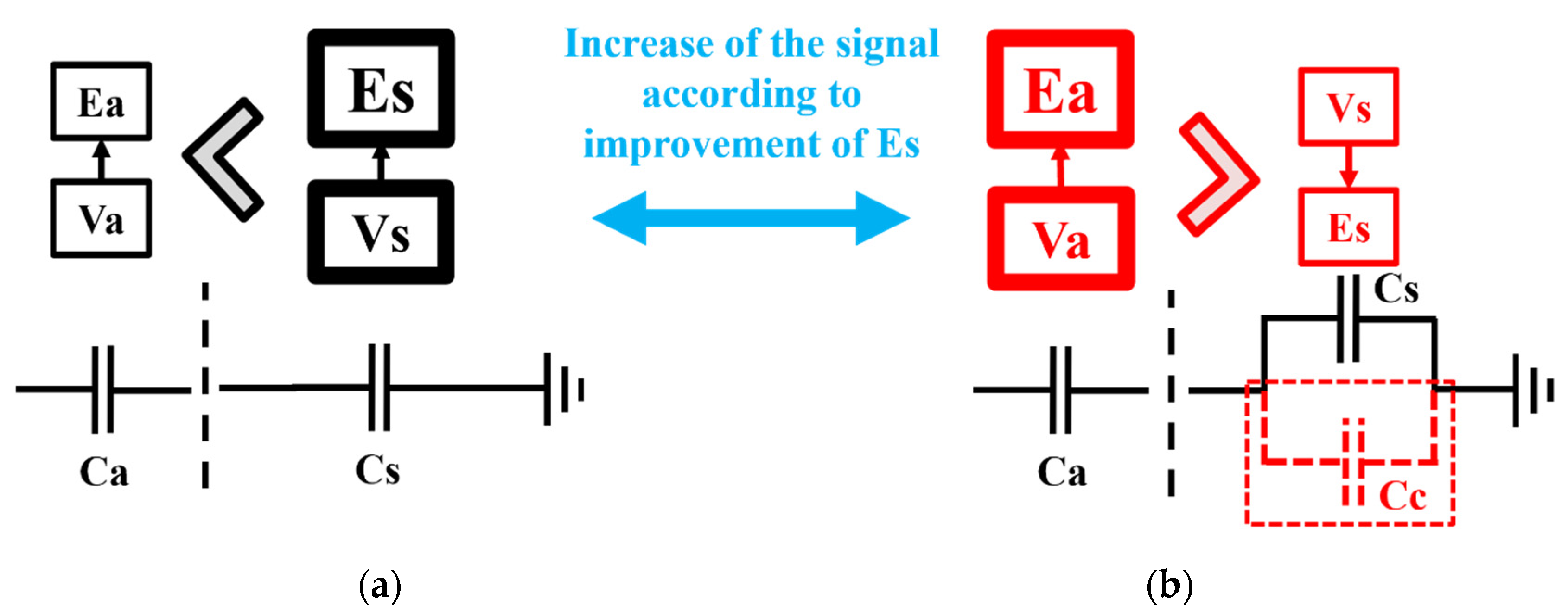 Energies 14 07891 g009