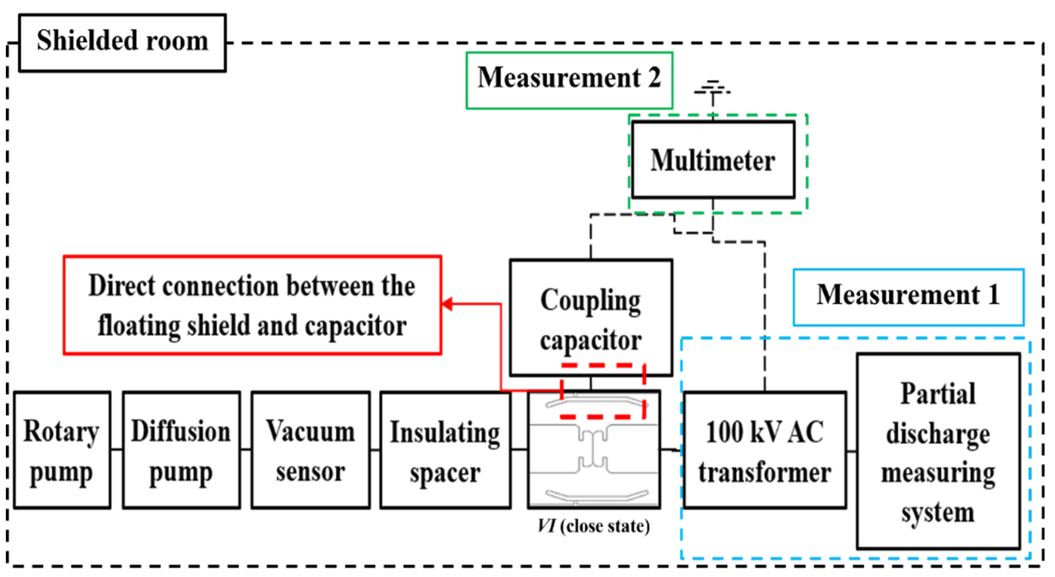 Energies 14 07891 g010