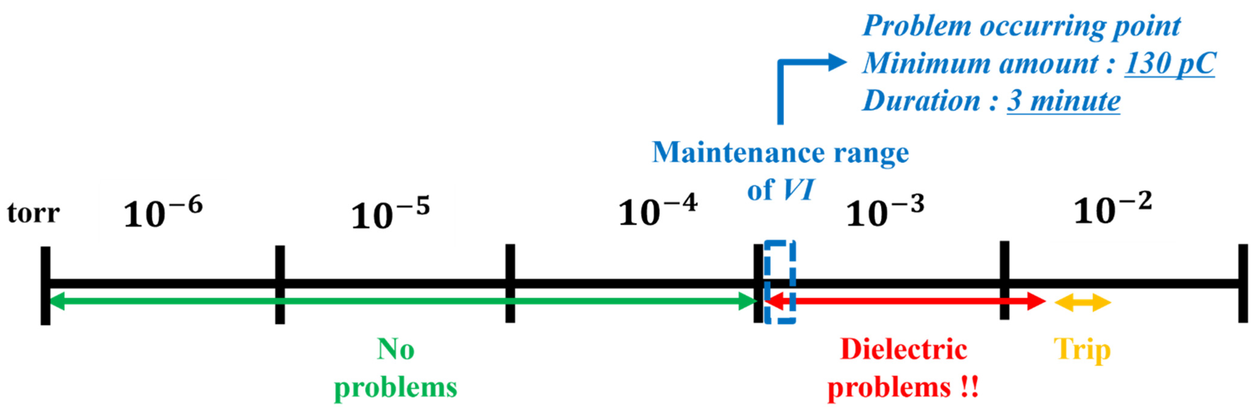 Energies 14 07891 g014