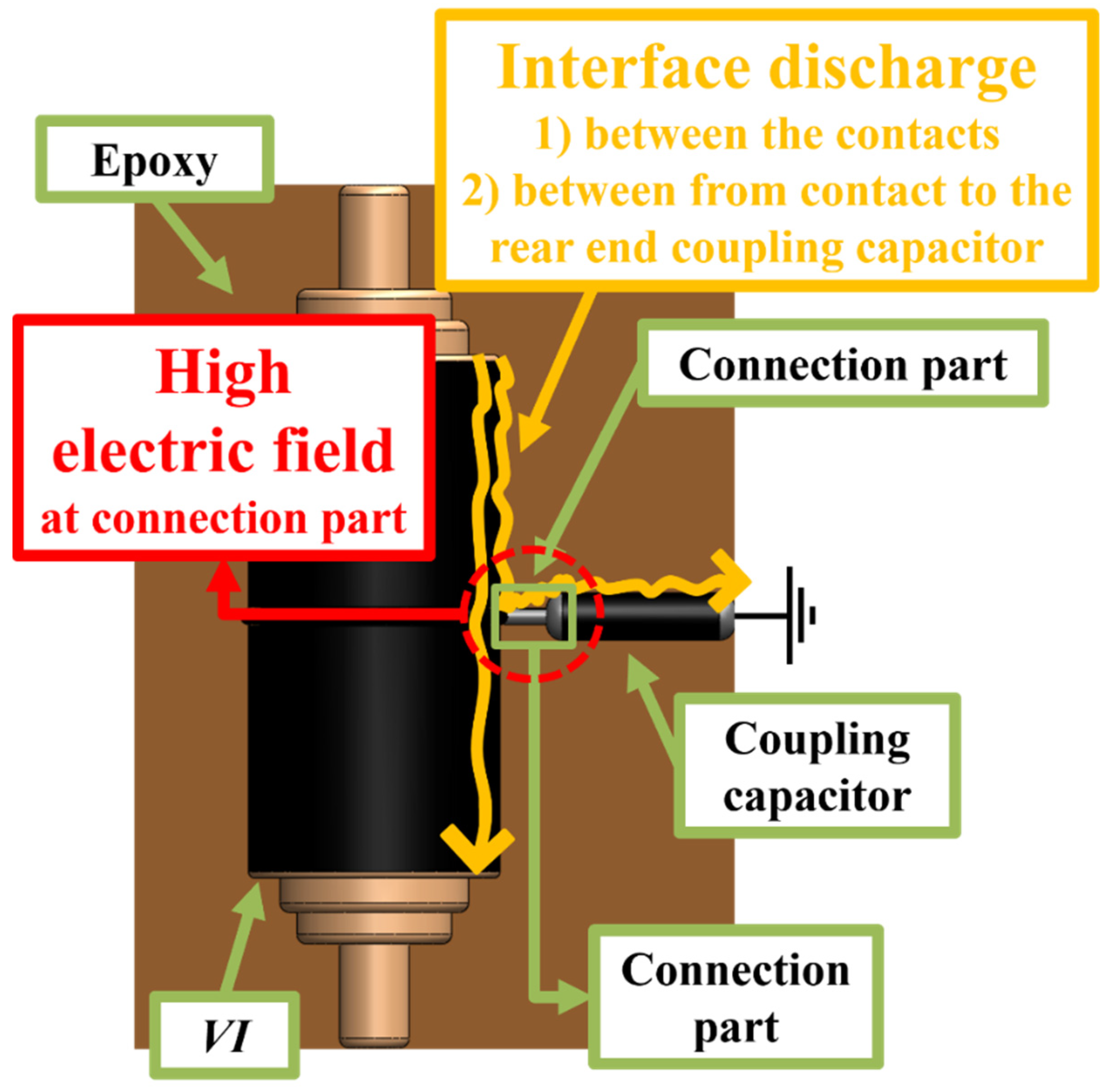 Energies 14 07891 g015