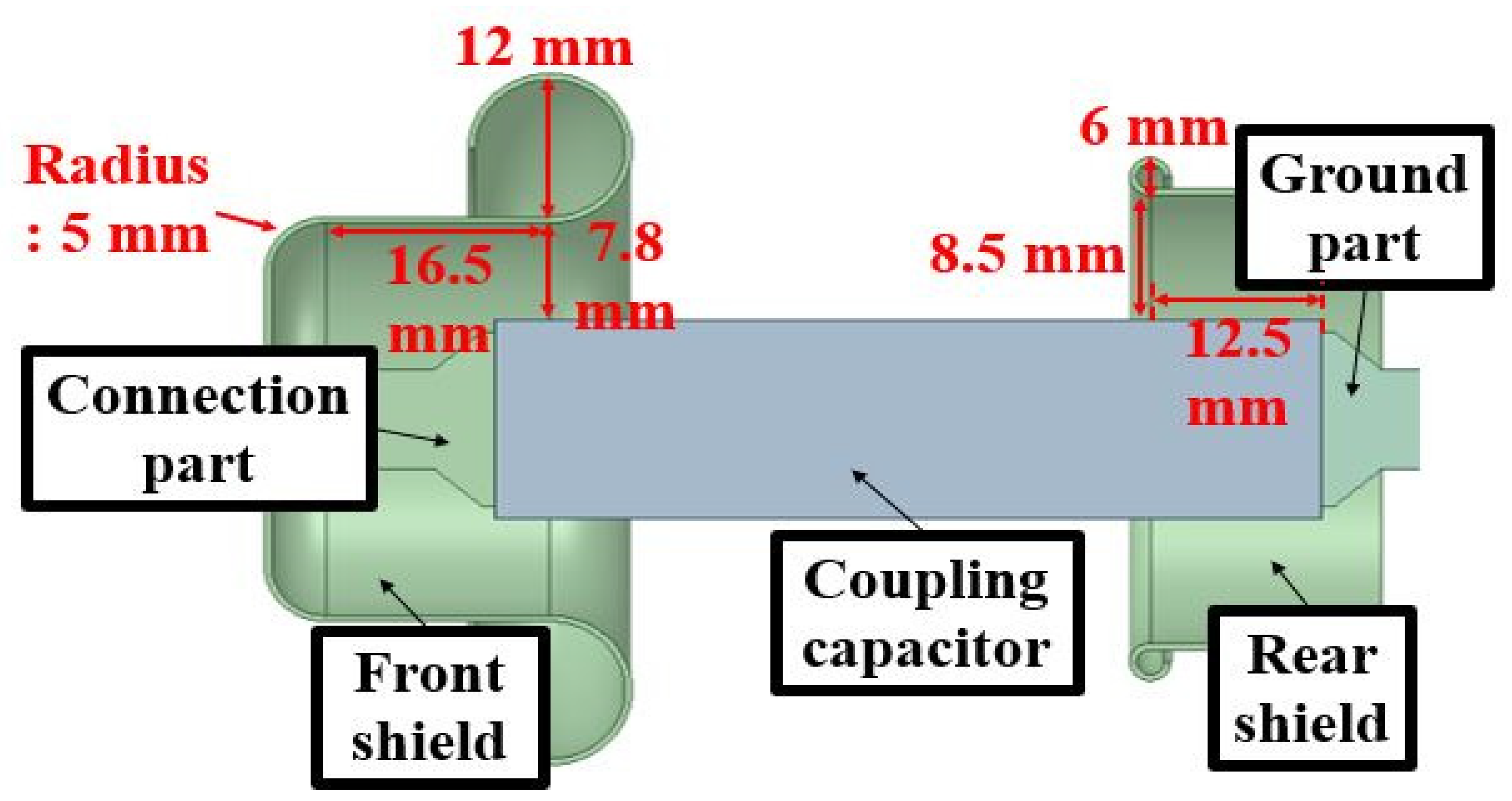 Energies 14 07891 g018
