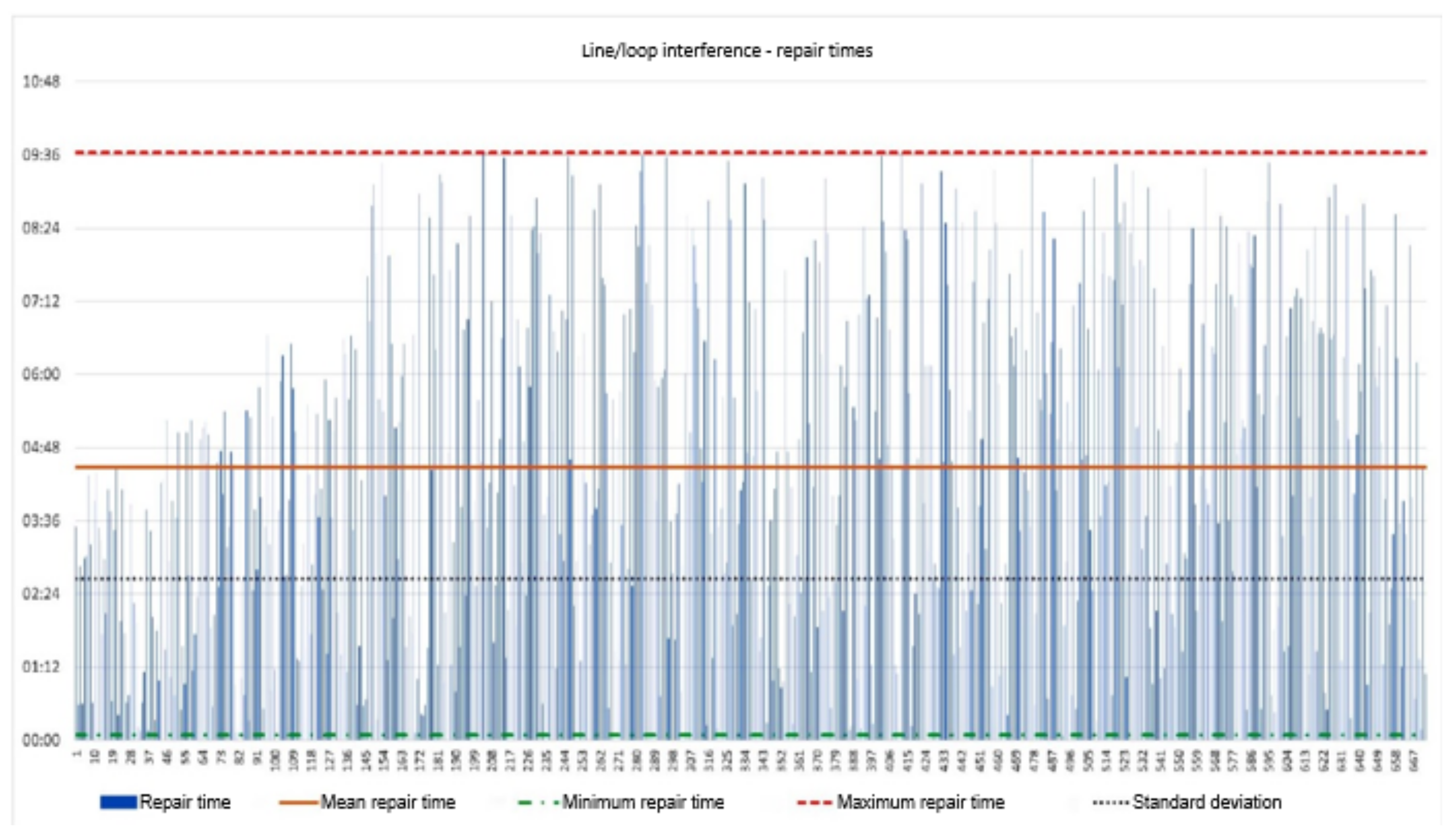 Energies 14 07893 g004