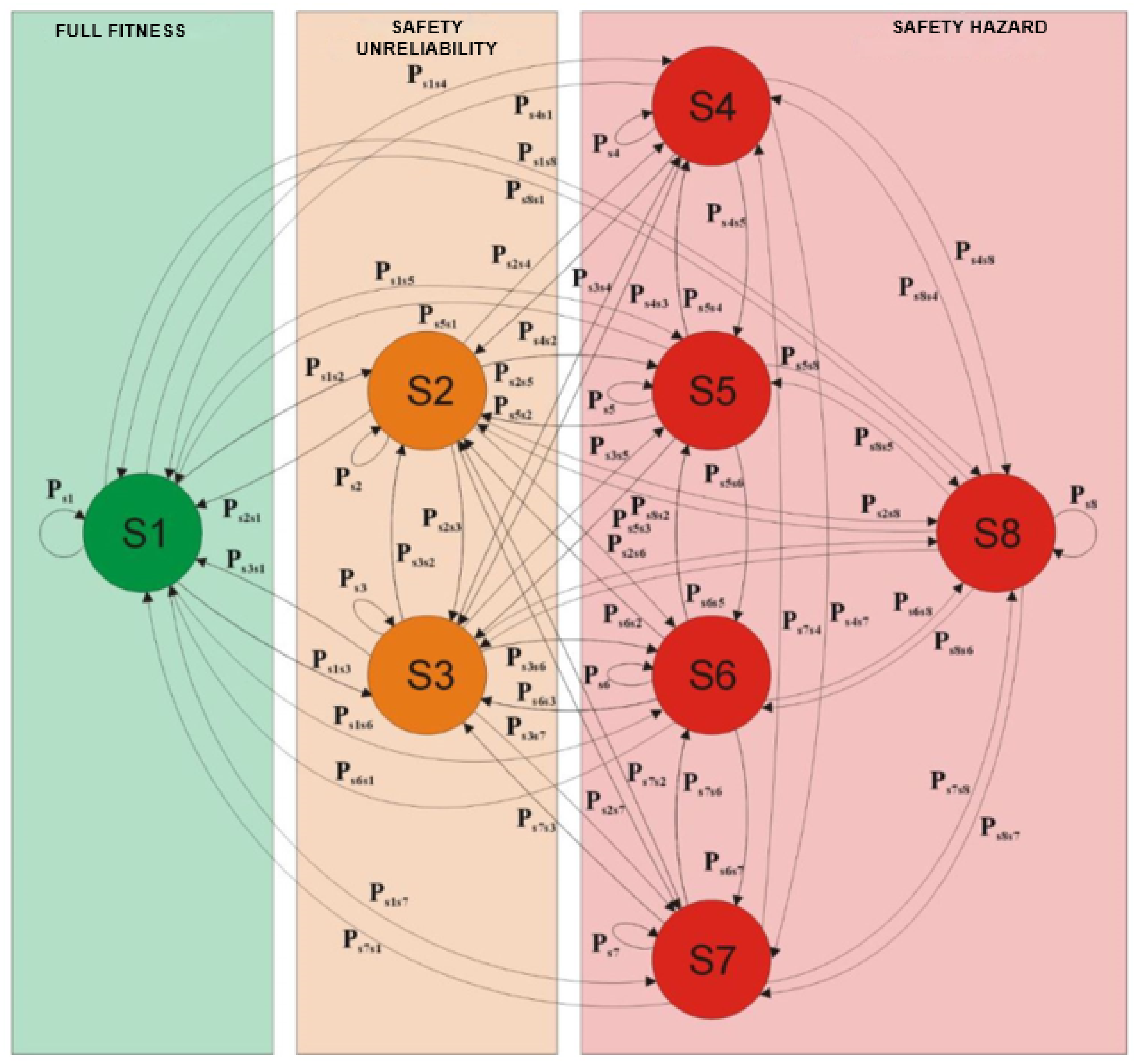 Energies 14 07893 g008