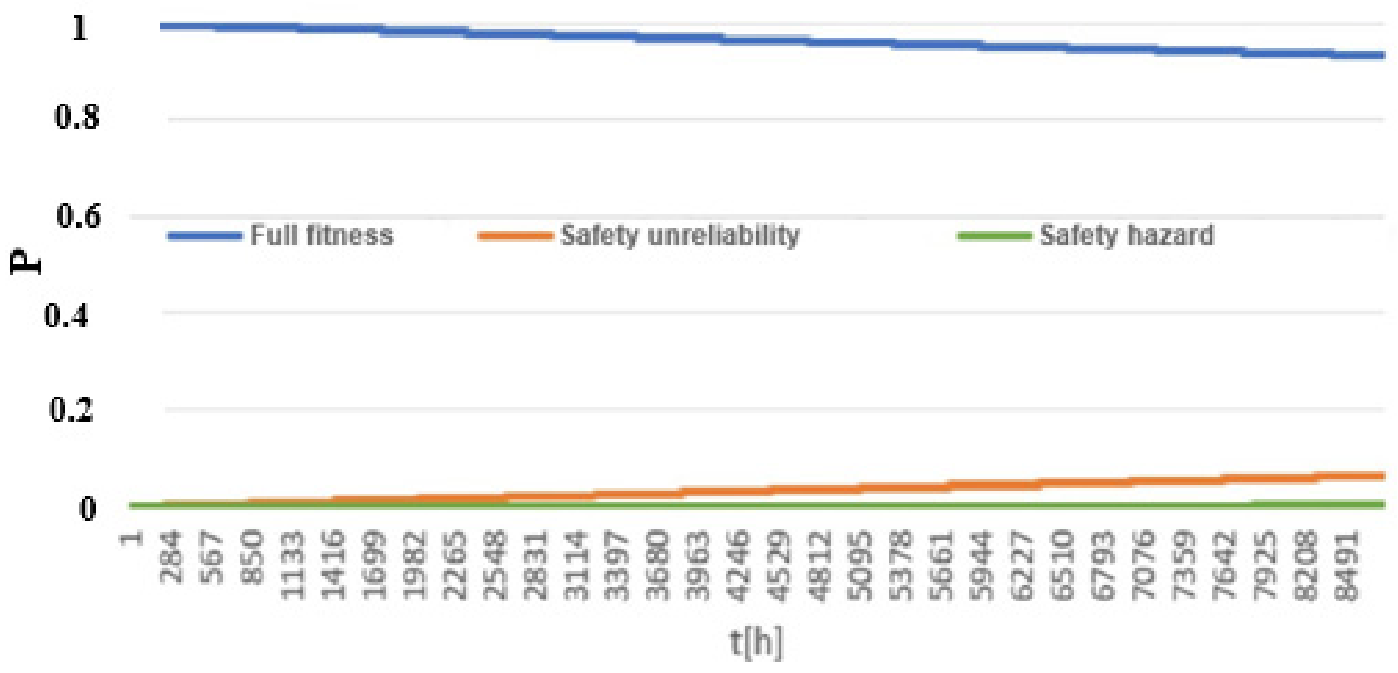 Energies 14 07893 g011