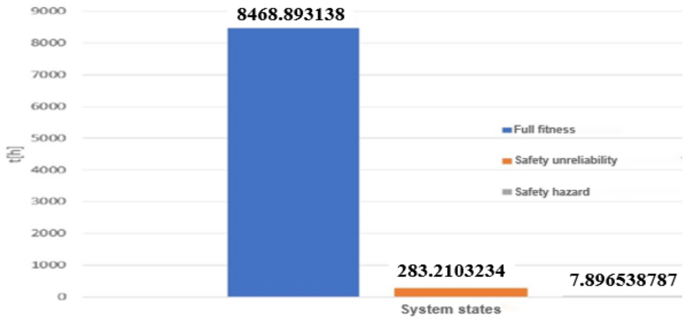 Energies 14 07893 g012